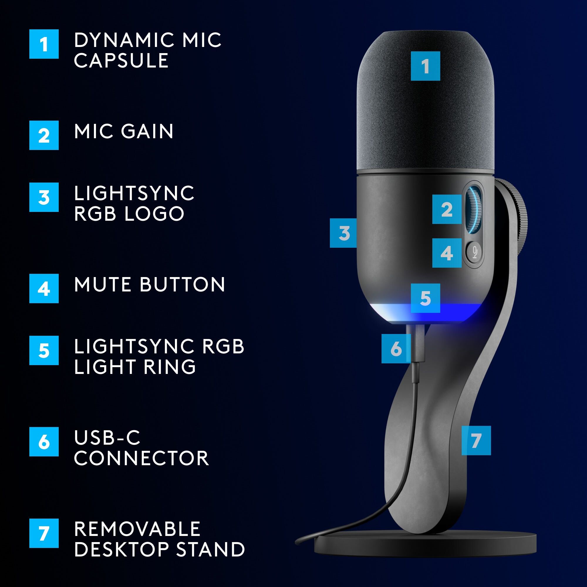 LOGITECH Logi Yeti Gx Dynamic Rgb Gaming Microphone Blk 2y 988-000571-image 7