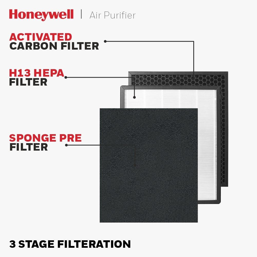 HONEYWELL Air Touch V3 Indoor Air Purifier HC000019/AP/V3/UK-image 6