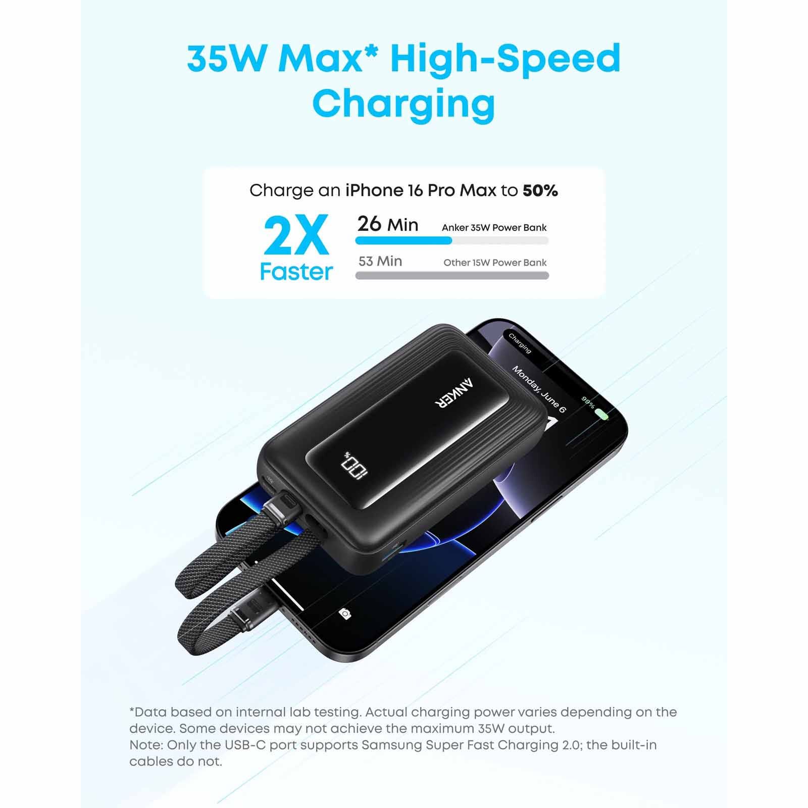 ANKER Zolo Powerbank 10000mah 35w Fast Charging Built-in Dual Usb C - Bk A110LH12-image 6
