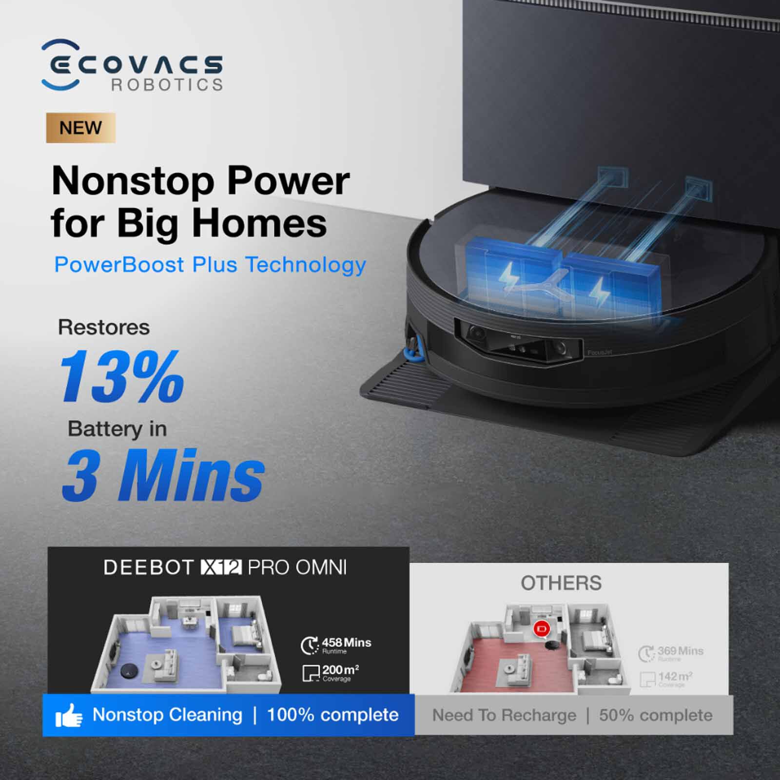 ECOVACS Deebot X12 Pro Omni Robotic Vacuum Cleaner DEX-35-image 9