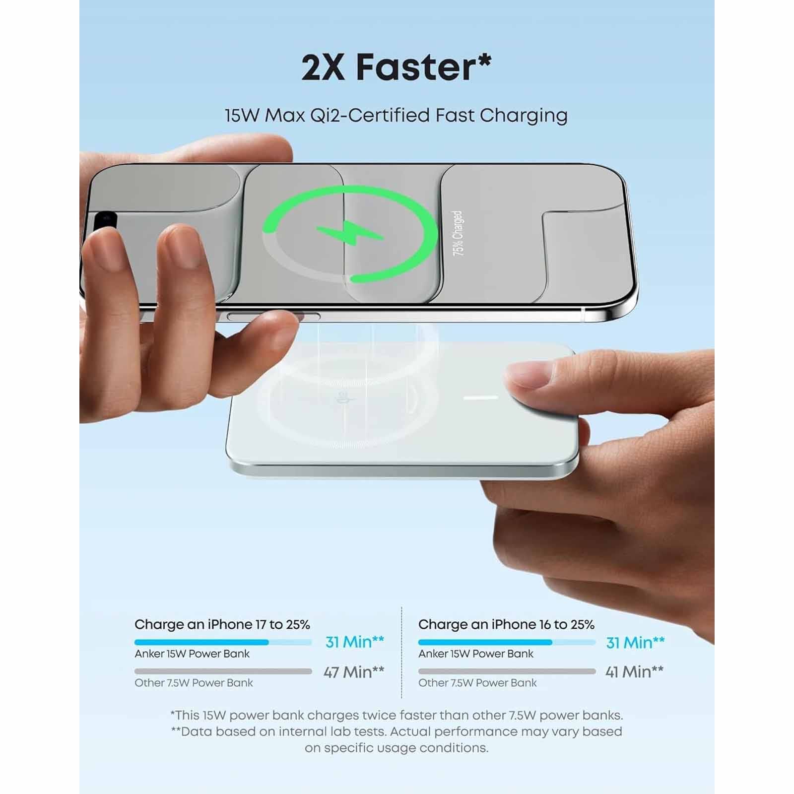ANKER Maggo Ultra-slim 5000mah Qi2 Certified 15w Powerbank - Green A1665H61-image 5