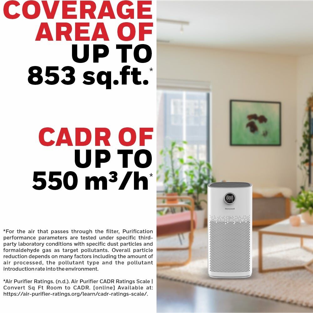 HONEYWELL Air Touch P2 Indoor Air Purifier HC000022/AP/P2/UK-image 3