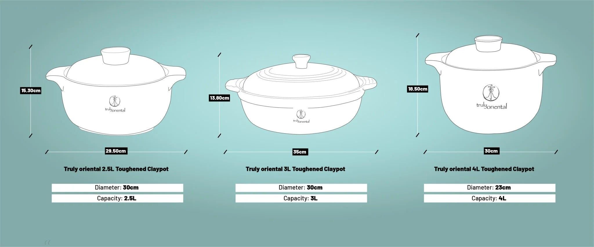 LA GOURMET Truly Oriental 4l Toughened Claypot &ndash; Blue/black LGTO403285-image 16