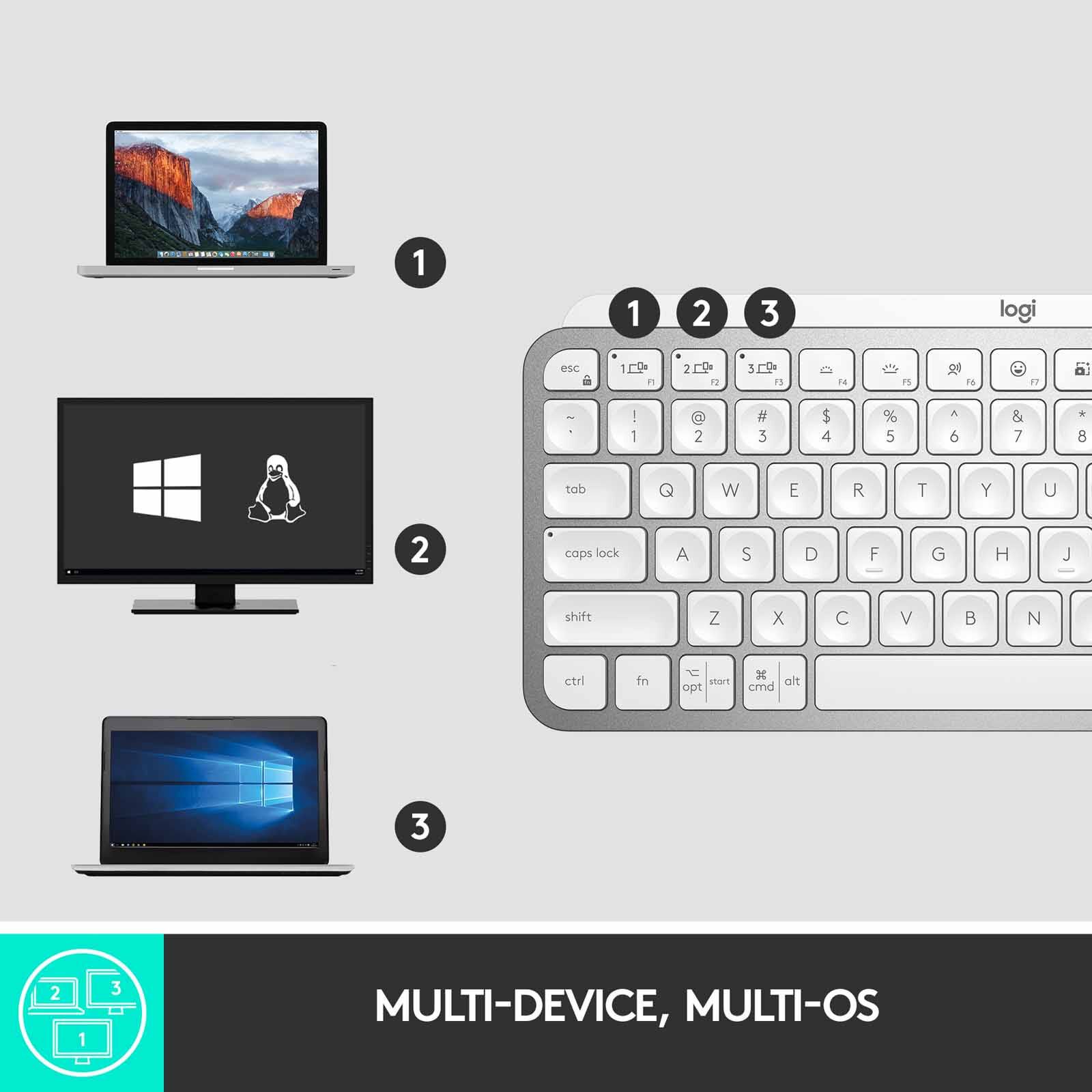 LOGITECH Logi Mx Keys Mini For Mac Keyboard Pale Grey 1y 920-010528-image 4