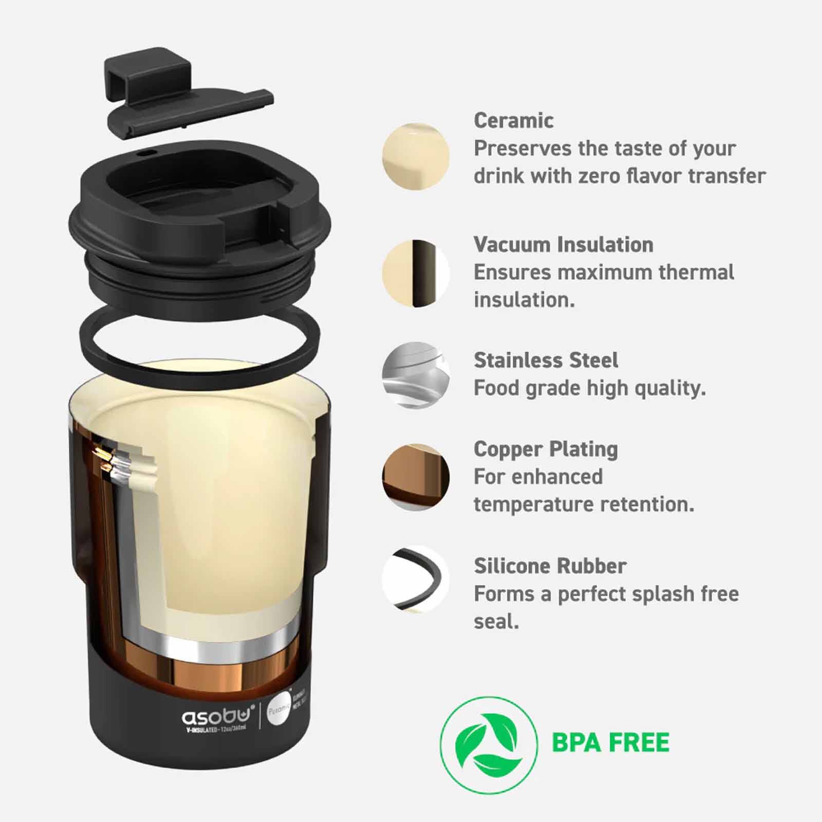ASOBU Puramic Mini Pick-up Mug/cup Black 360ml ABF52BK-image 5