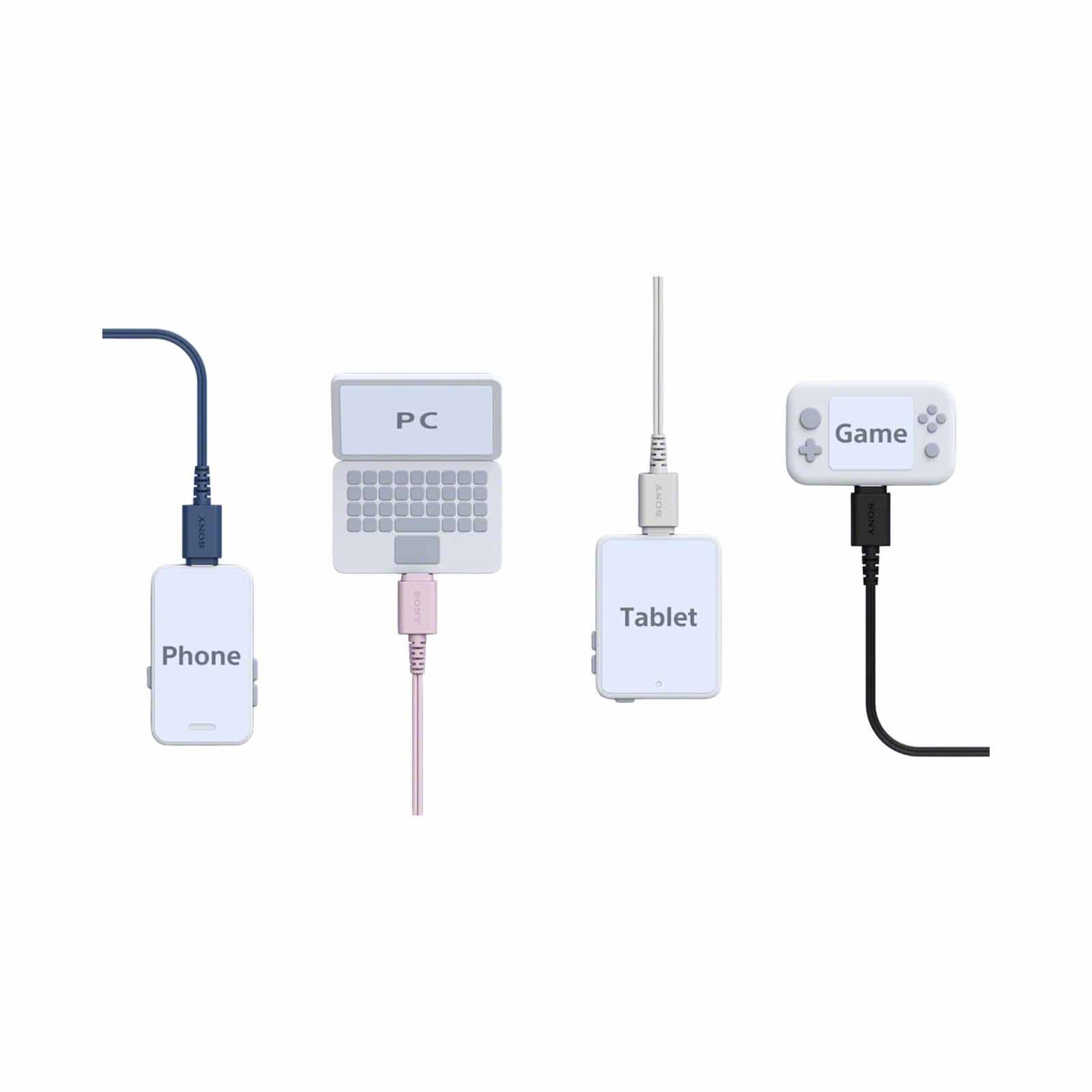 SONY Usb-c Wired In-ear Headphone (white) IER-EX15C/WZE-image 4