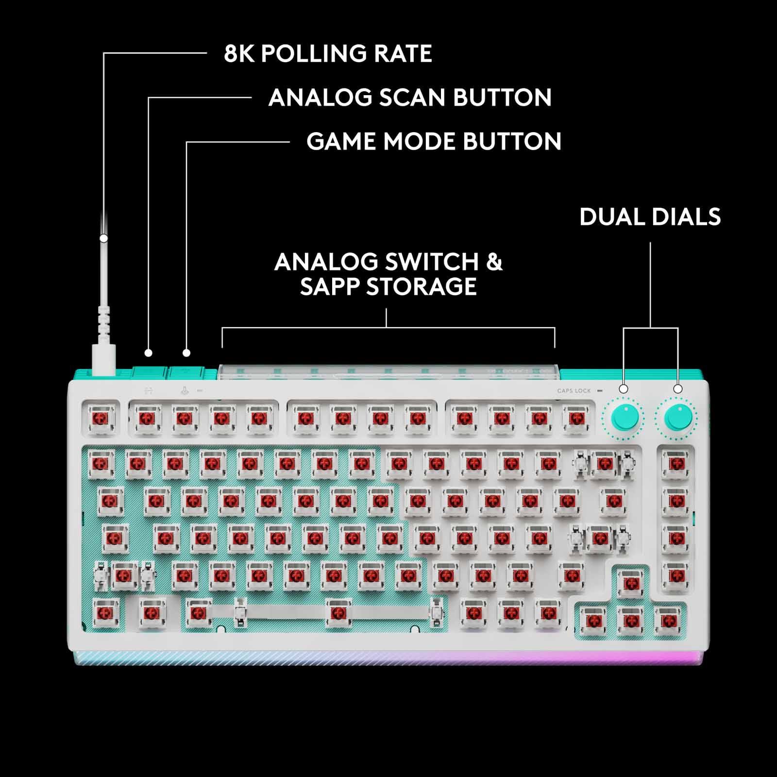 LOGITECH G512 X 75 Analog Mech Keyboard White Tactile (2y) 920-013962-image 9