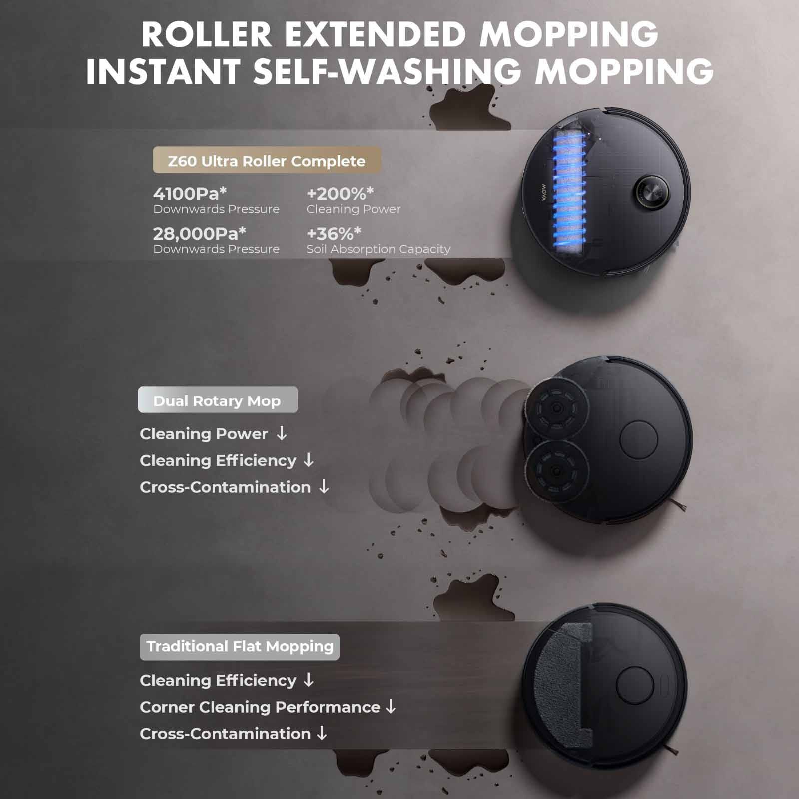 MOVA Z60 Ultra Roller Complete Robot Vacuum Cleaner MV-Z60ULRLCOM-BK-image 2