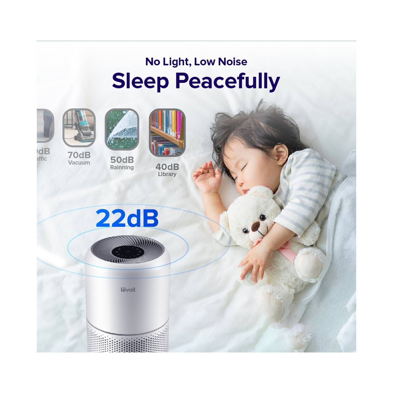 LEVOIT Levoit Air Purifier Core 600s CORE 600S-image 20