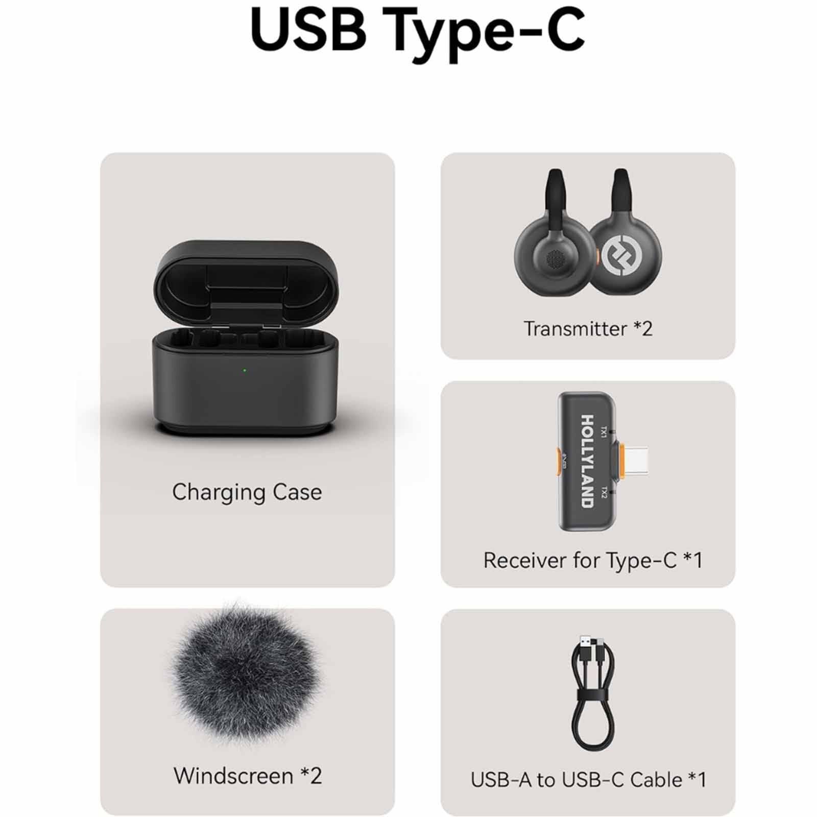 HOLLYLAND Wireless Lavalier Microphone With Usb-c Plug (duo, Space Gray) LARK M2S WITH USB-C-image 4