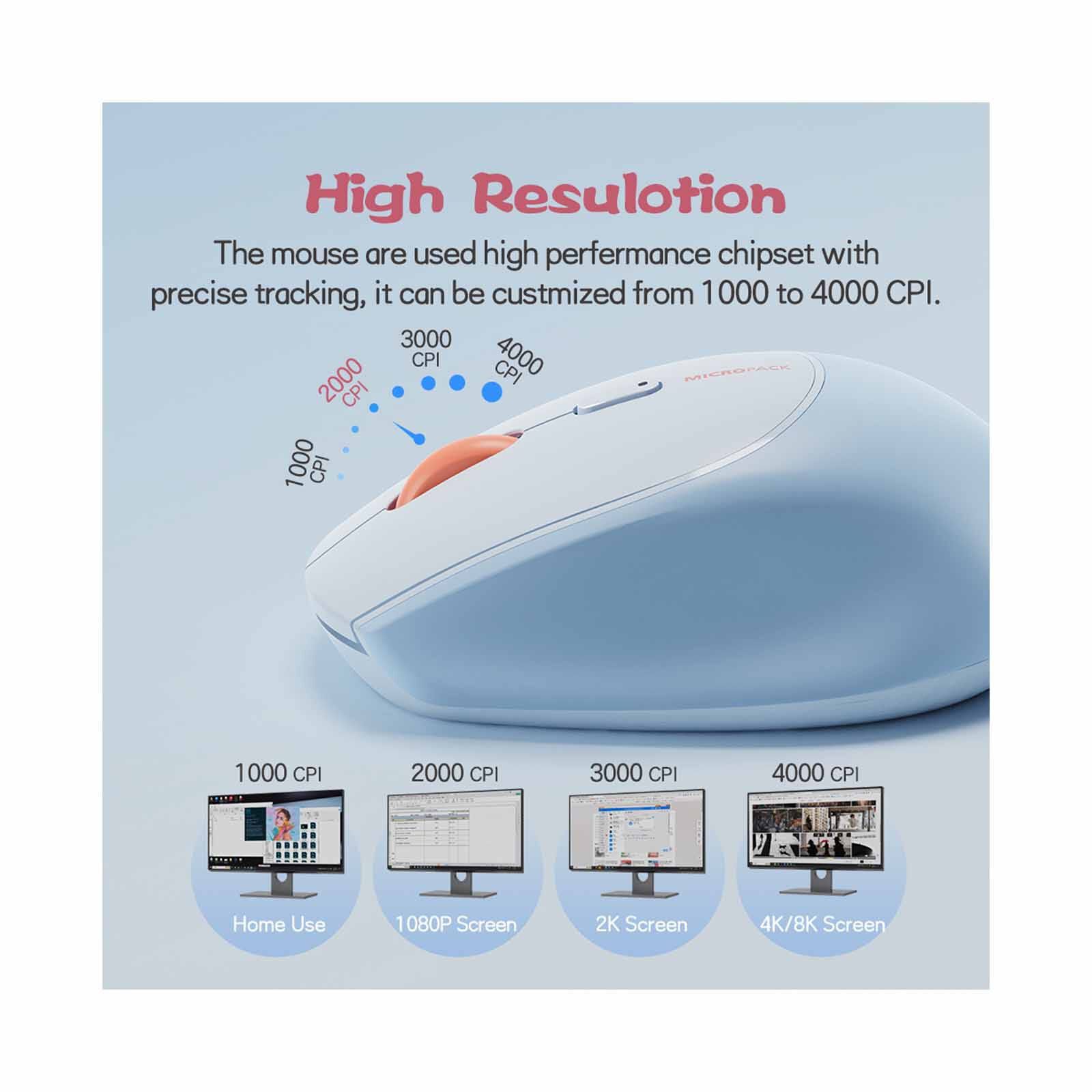 MICROPACK Lifestyle 2.4g + Bluetooth Wireless Mouse- Cream MS-201W-CR-image 6