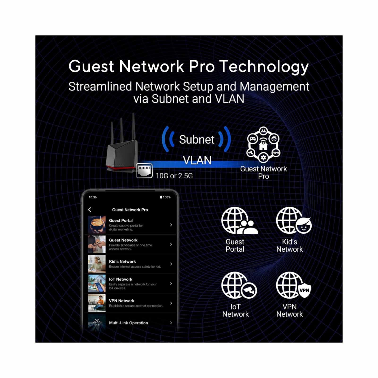 ASUS Dual Band Wifi 7 Router RT-BE86U-image 8
