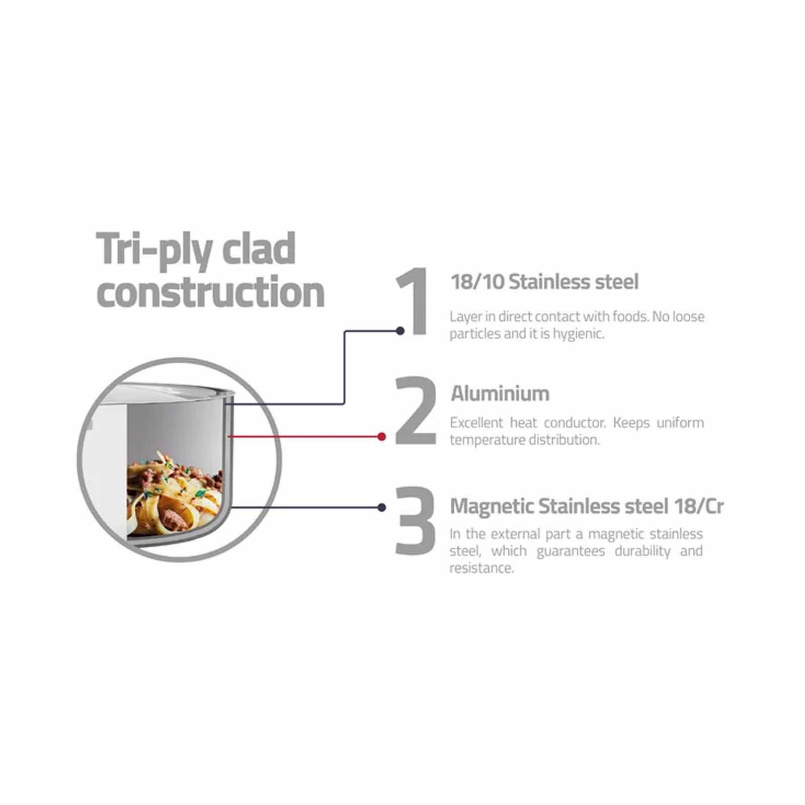 TRAMONTINA 16cm Stainless Steel Saucepan - Grano 62161160-image 4