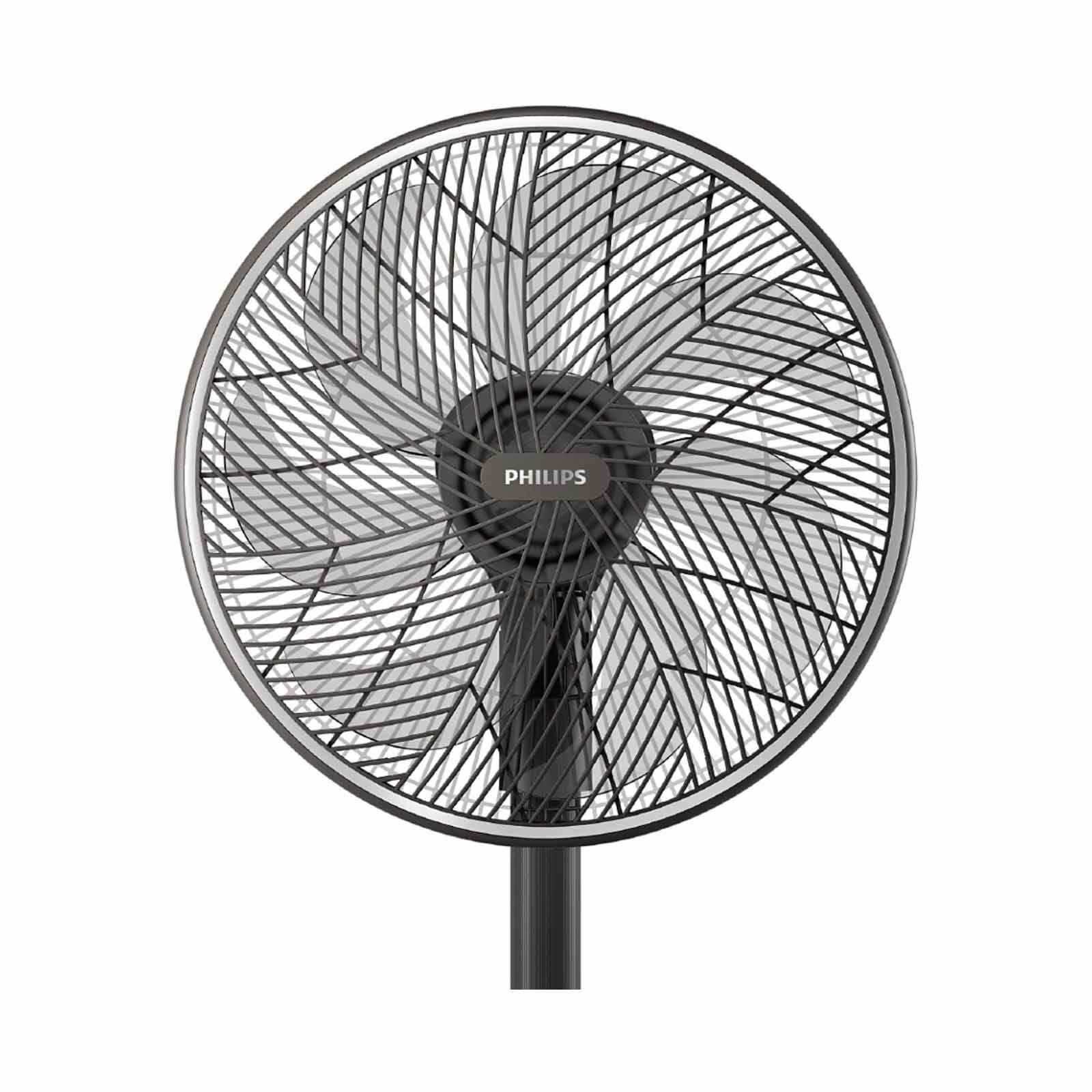 PHILIPS 16 In Stand Fan -series 3000 CX3550/01-image 4