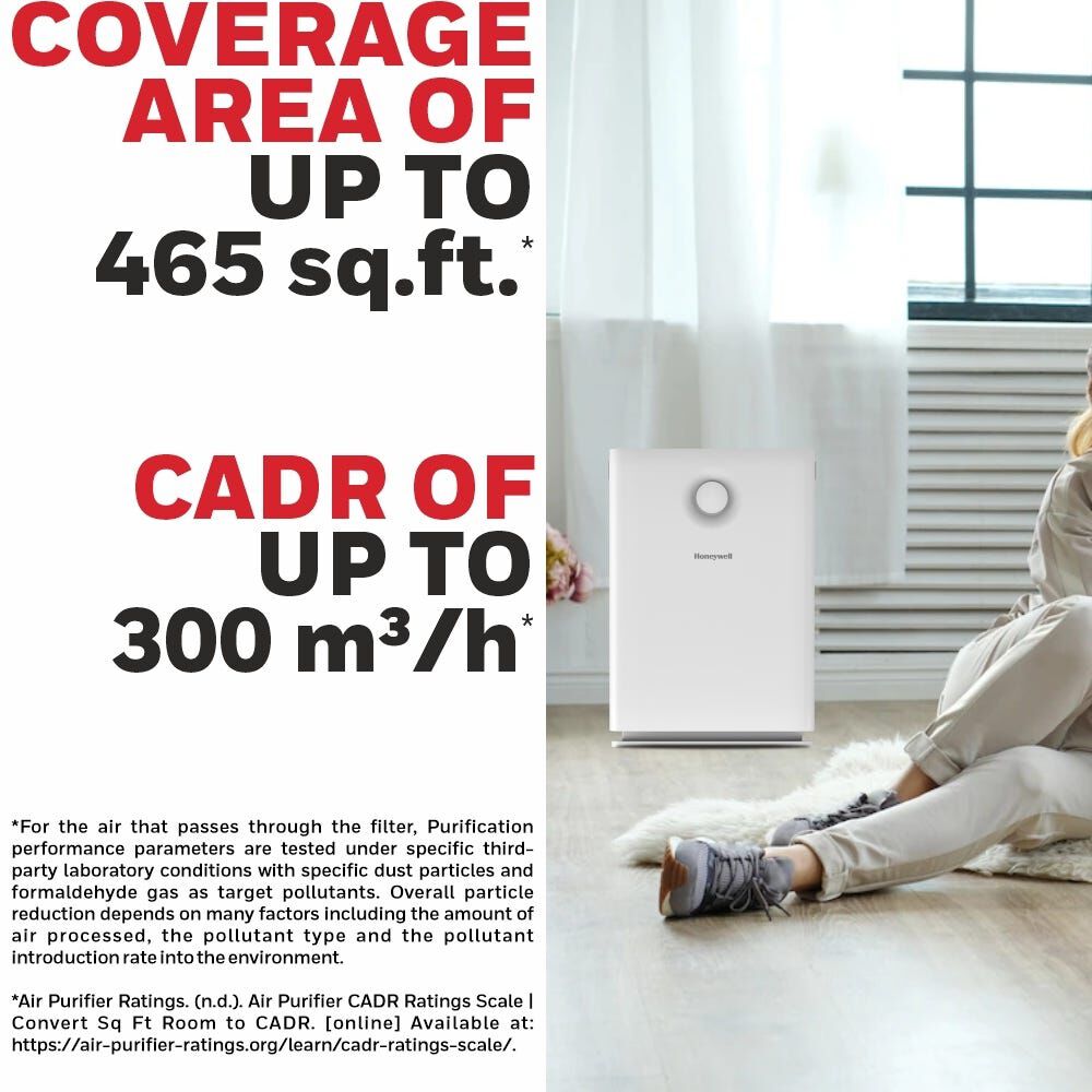 HONEYWELL Air Touch V3 Indoor Air Purifier HC000019/AP/V3/UK-image 3