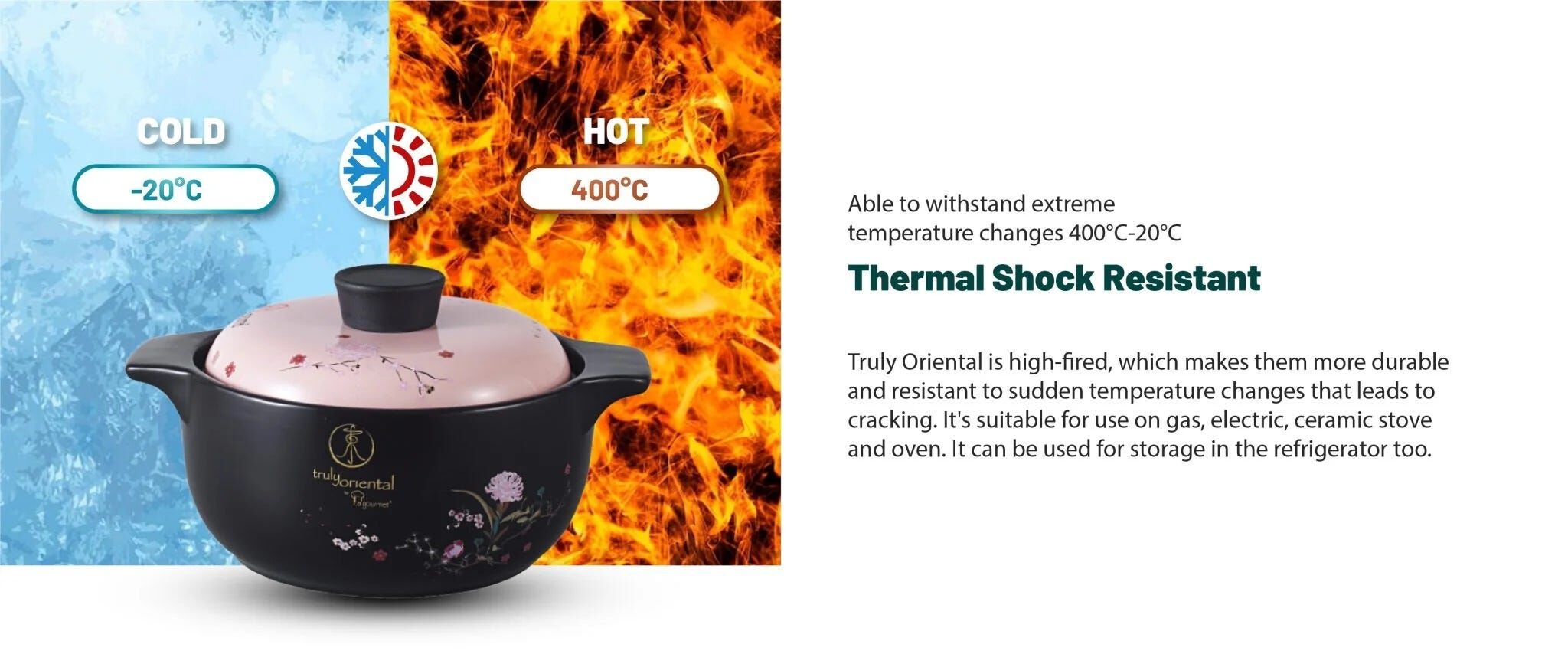 LA GOURMET Truly Oriental 4l Toughened Claypot &ndash; Blue/black LGTO403285-image 9
