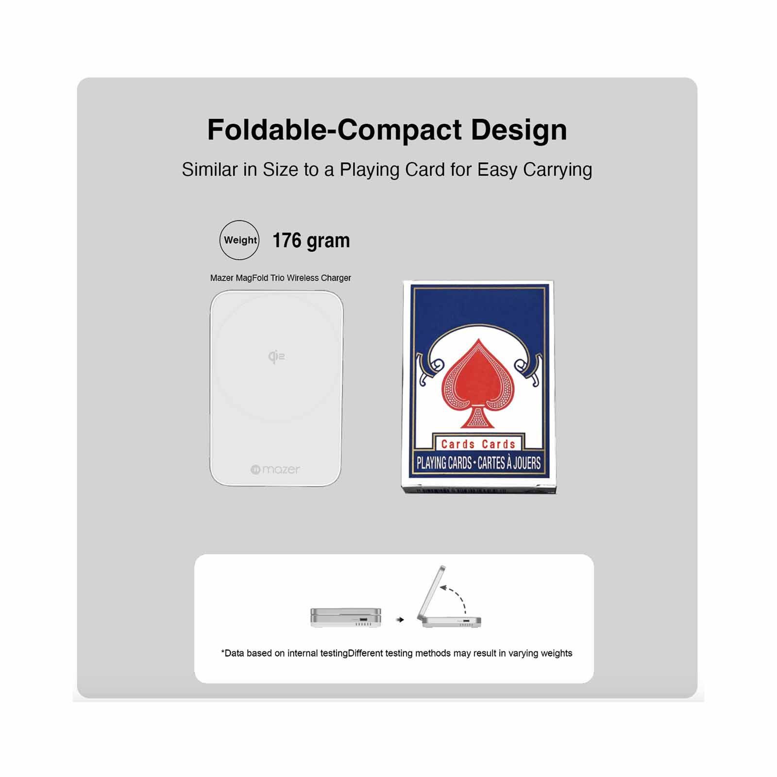 MAZER Qi2 Certified 32w Wireless Foldable 2in1+usb-c Pd12w Output Charger - White M-QI2-MAGFOLD02-WH-image 12
