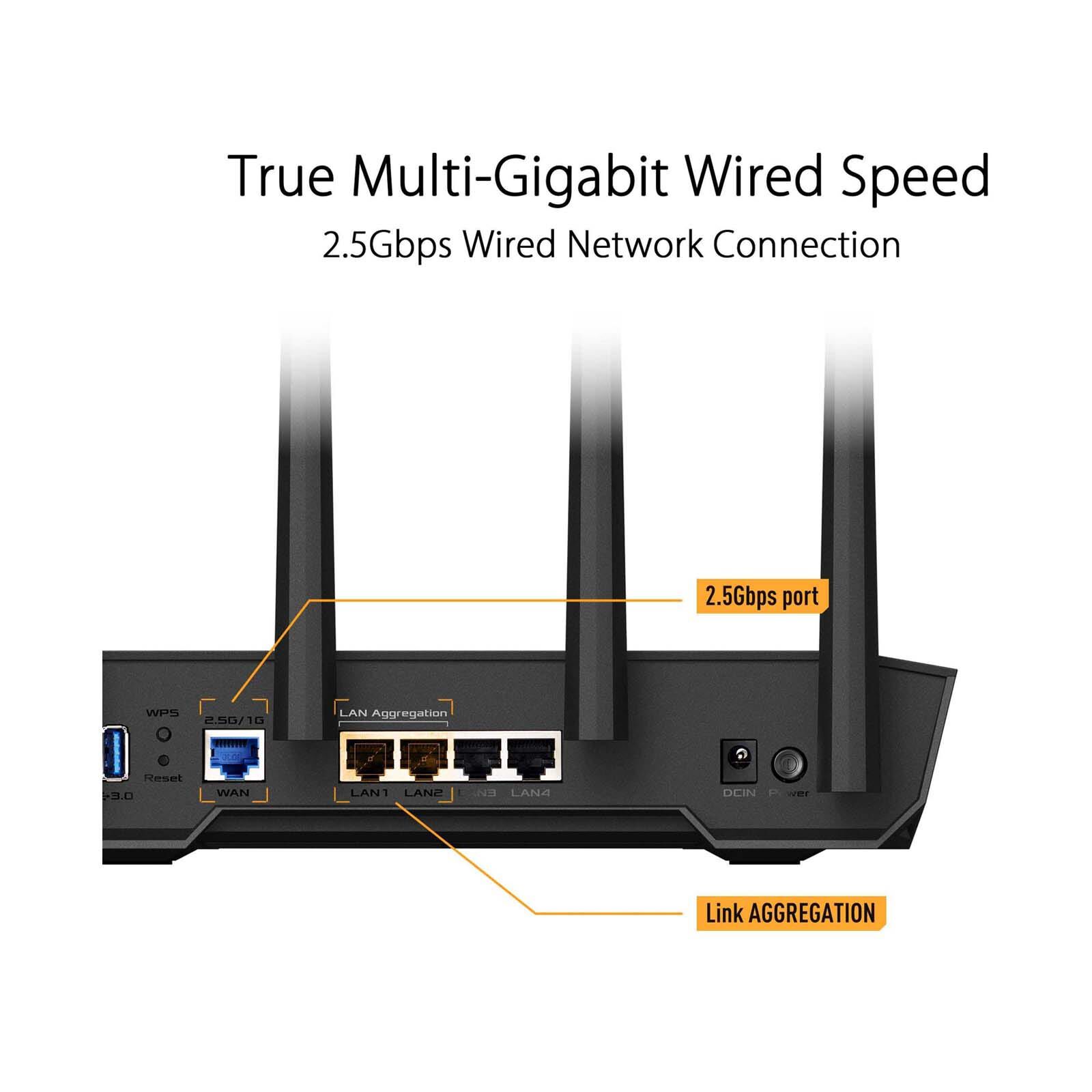 ASUS Ax4200 Dualband Wifi6 Tuf Gaming Router TUF-AX4200-image 2
