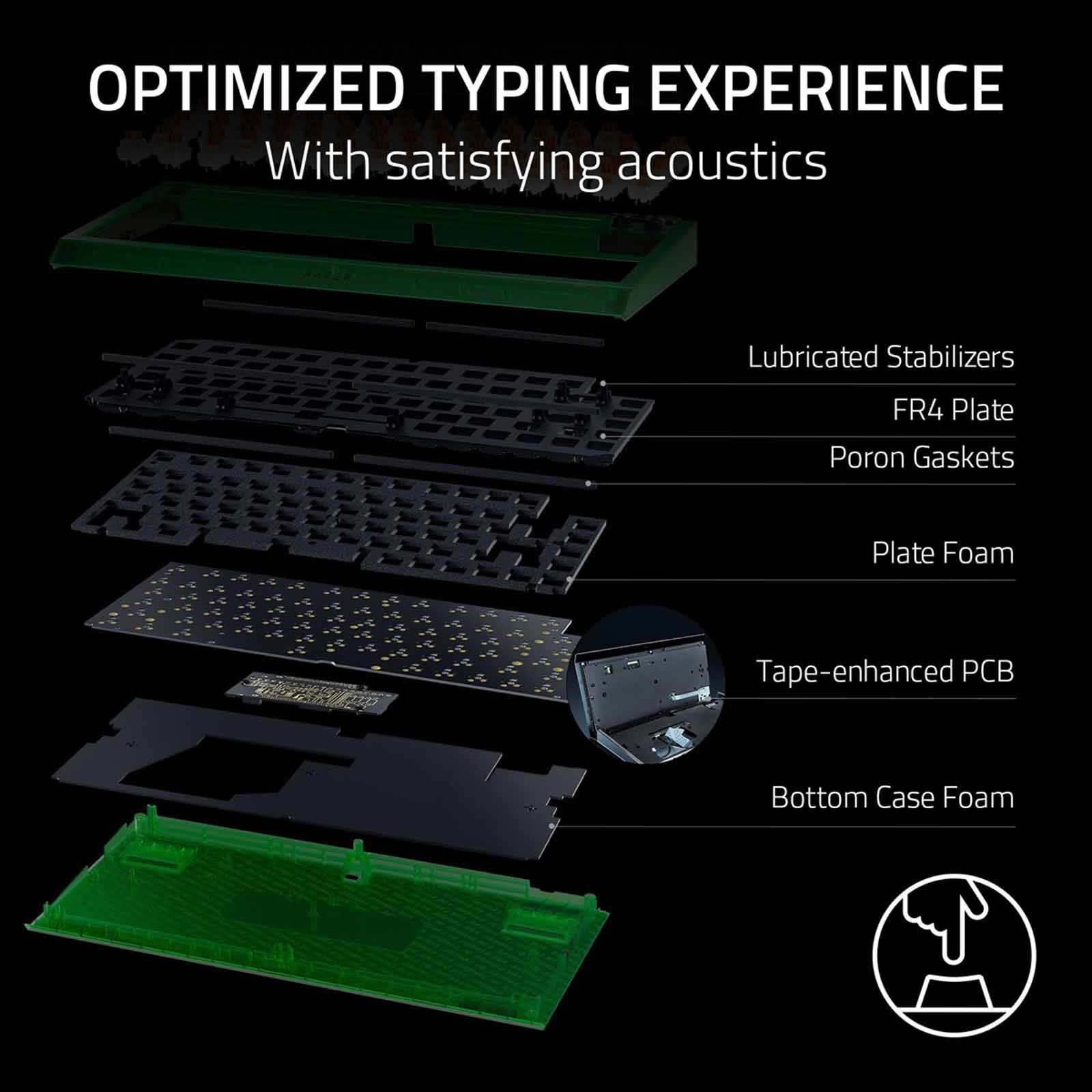 RAZER Blackwidow V4 75% - Hot-swappable Mechanical Gaming Keyboard - Phantom Green Edition - Us Layout - RZ03-05003300-R3M1-image 3