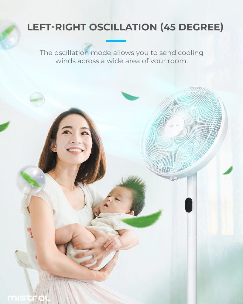 MISTRAL 16 In Dc Stand Fan -white MIF407R-image 12