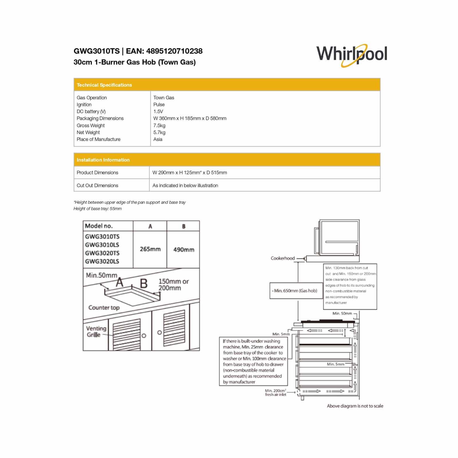 WHIRLPOOL Domino Gas Hob Single Burner Ls (lpg) GWG3010LS-image 3