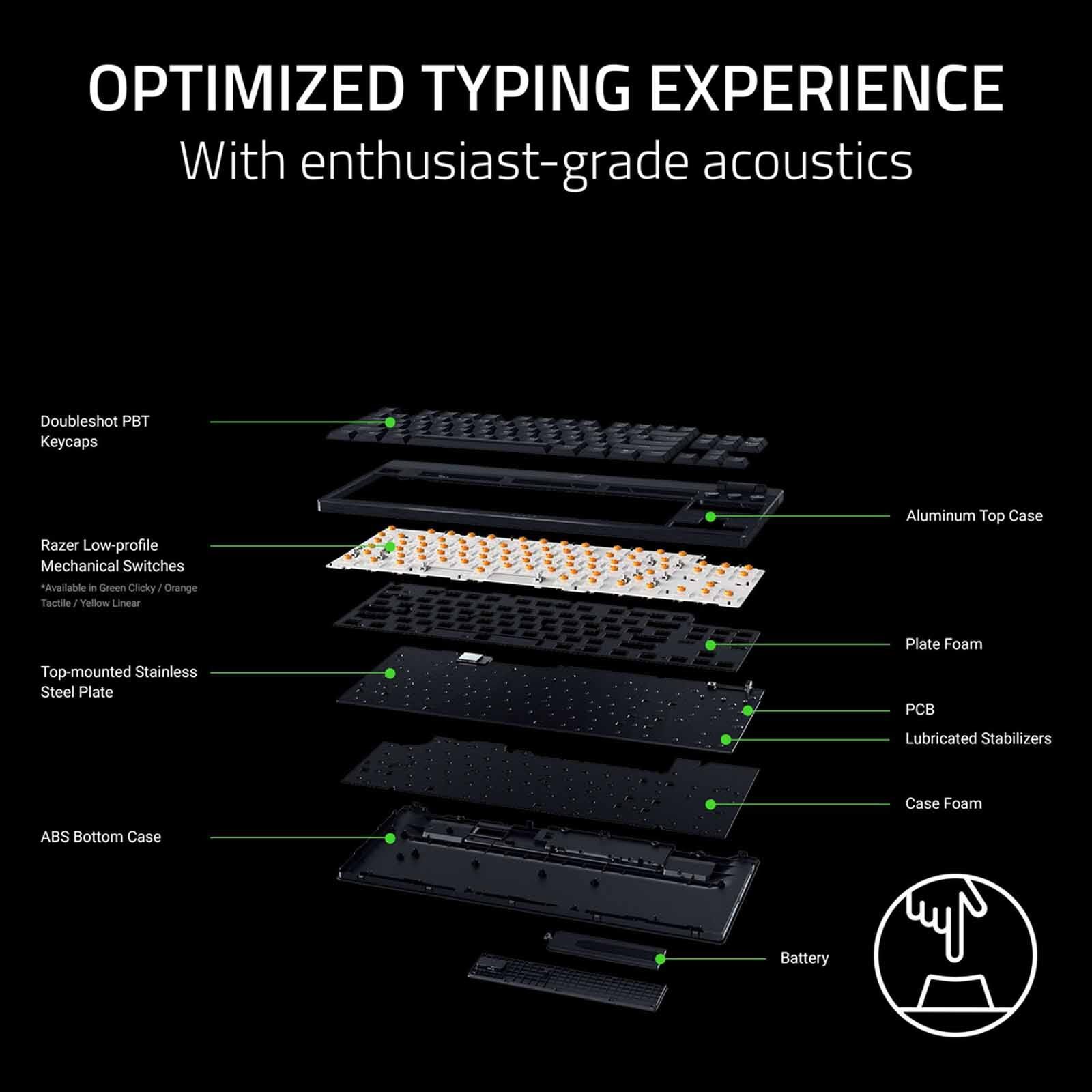 RAZER Blackwidow V4 Low-profile Tenkeyless Hyperspeed (yellow Linear Switch) - Us Layout - Frml RZ03-05450100-R3M1-image 9