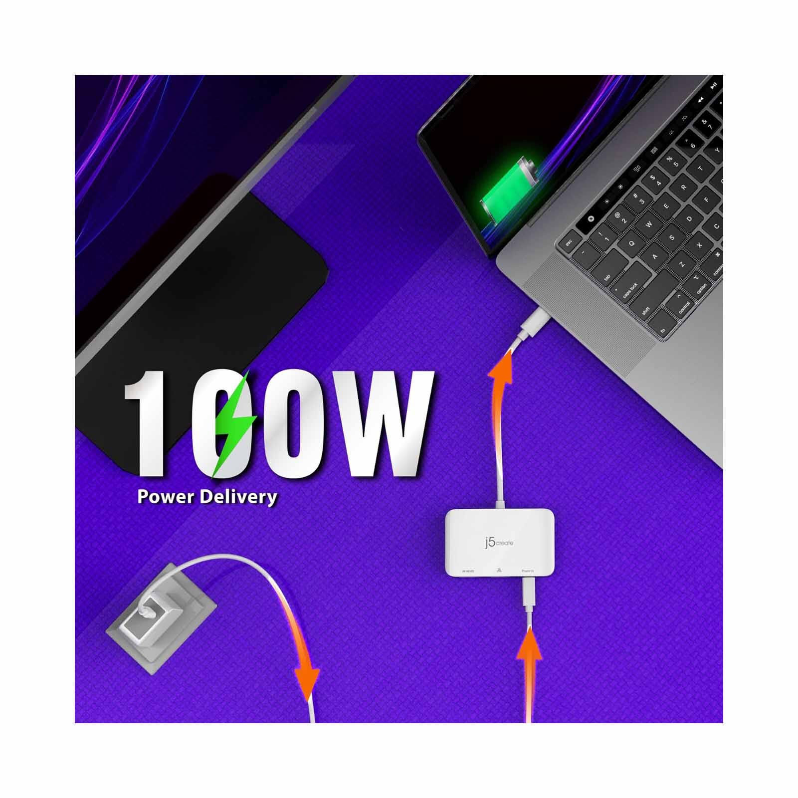 J5CREATE Usb-c To 4k Hdmi Ethernet Adapter JCA351-image 6