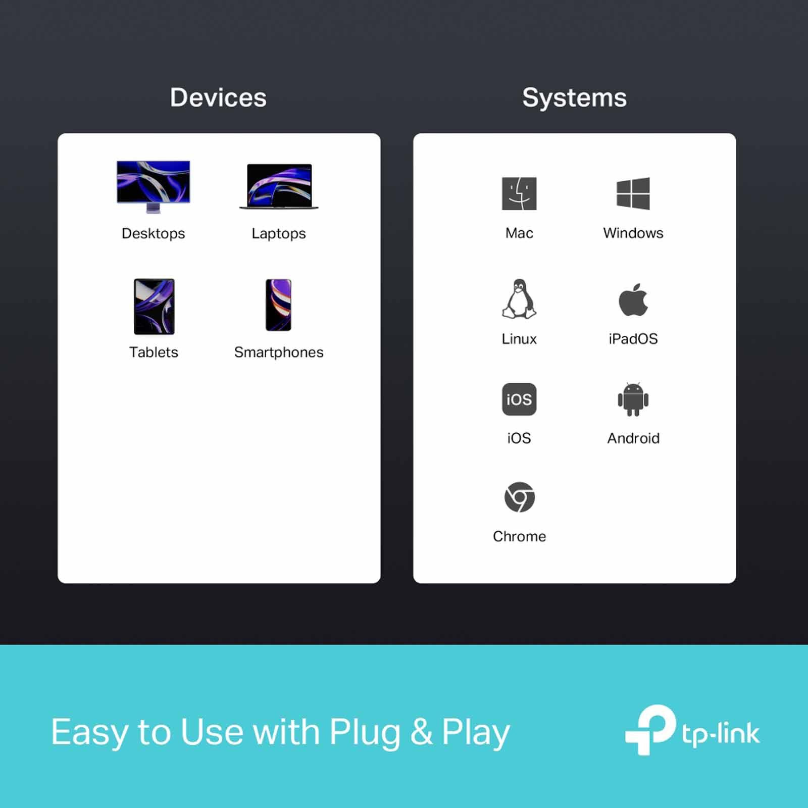 TP LINK Usb Type-c 6-port Hub TPL-UH6120C-image 7