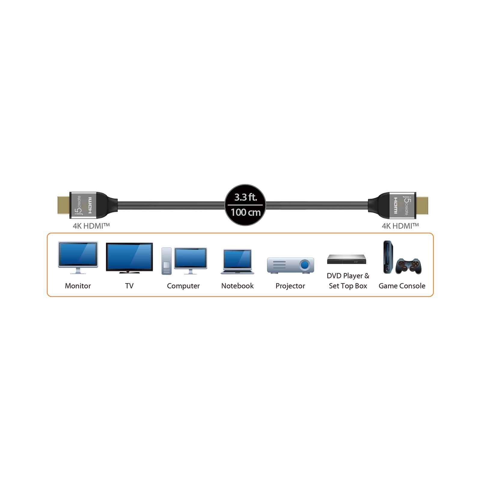J5CREATE Premium High Speed Hdmi Cable With Ethernet (1m) JDC52L10-image 3