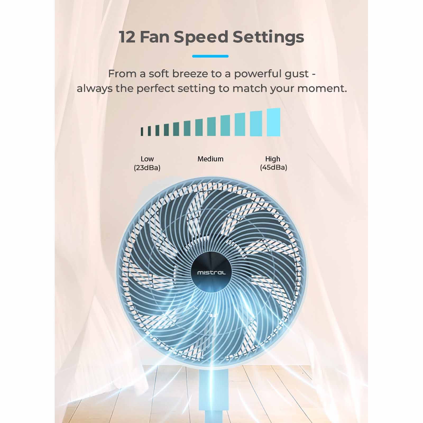 MISTRAL 12 In Bldc High Velocity Stand Fan With Remote & Wifi - Sky Blue MHV9812DRW-SB-image 13