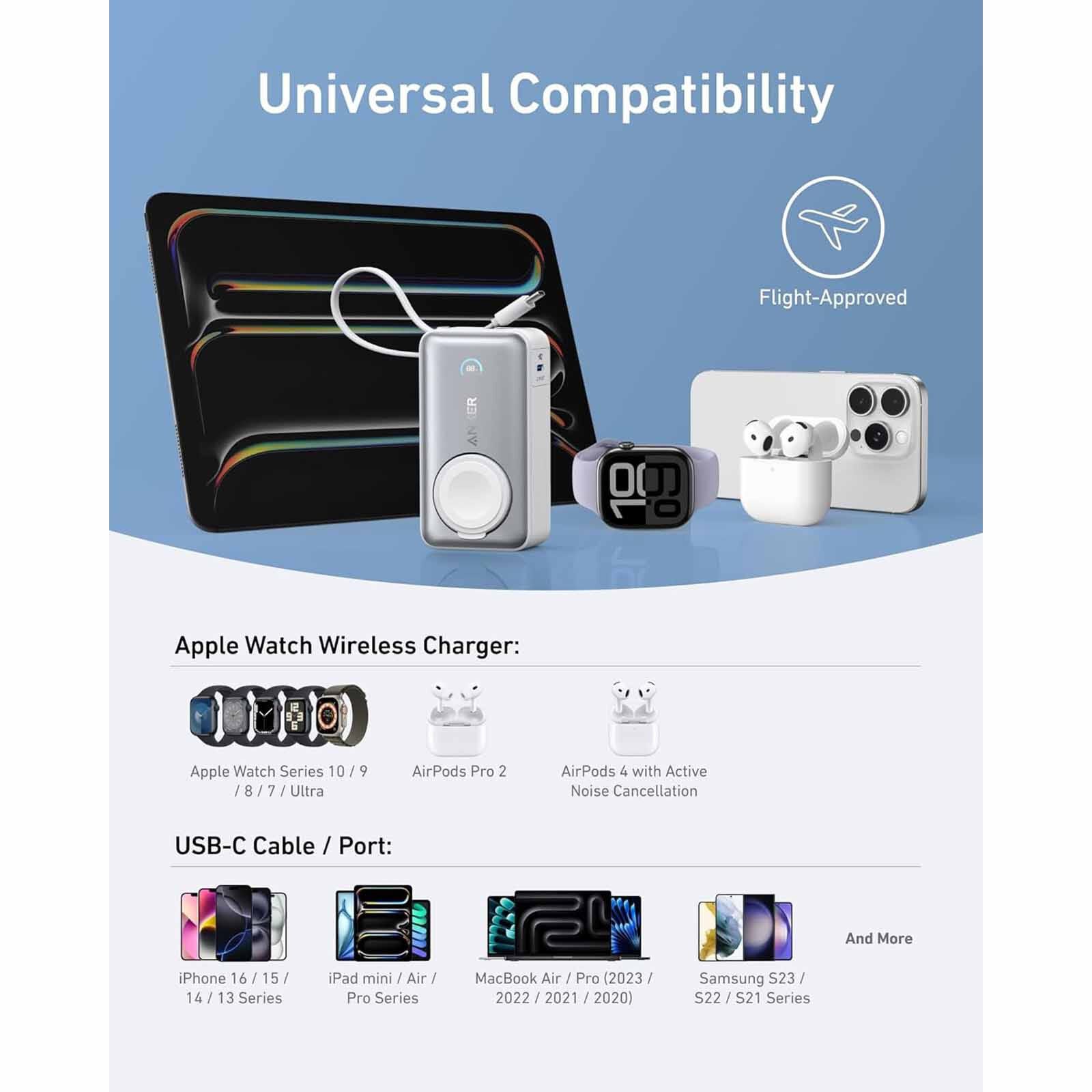 ANKER Maggo Powerbank 10k C + Apple Watch White A1657H21-image 7