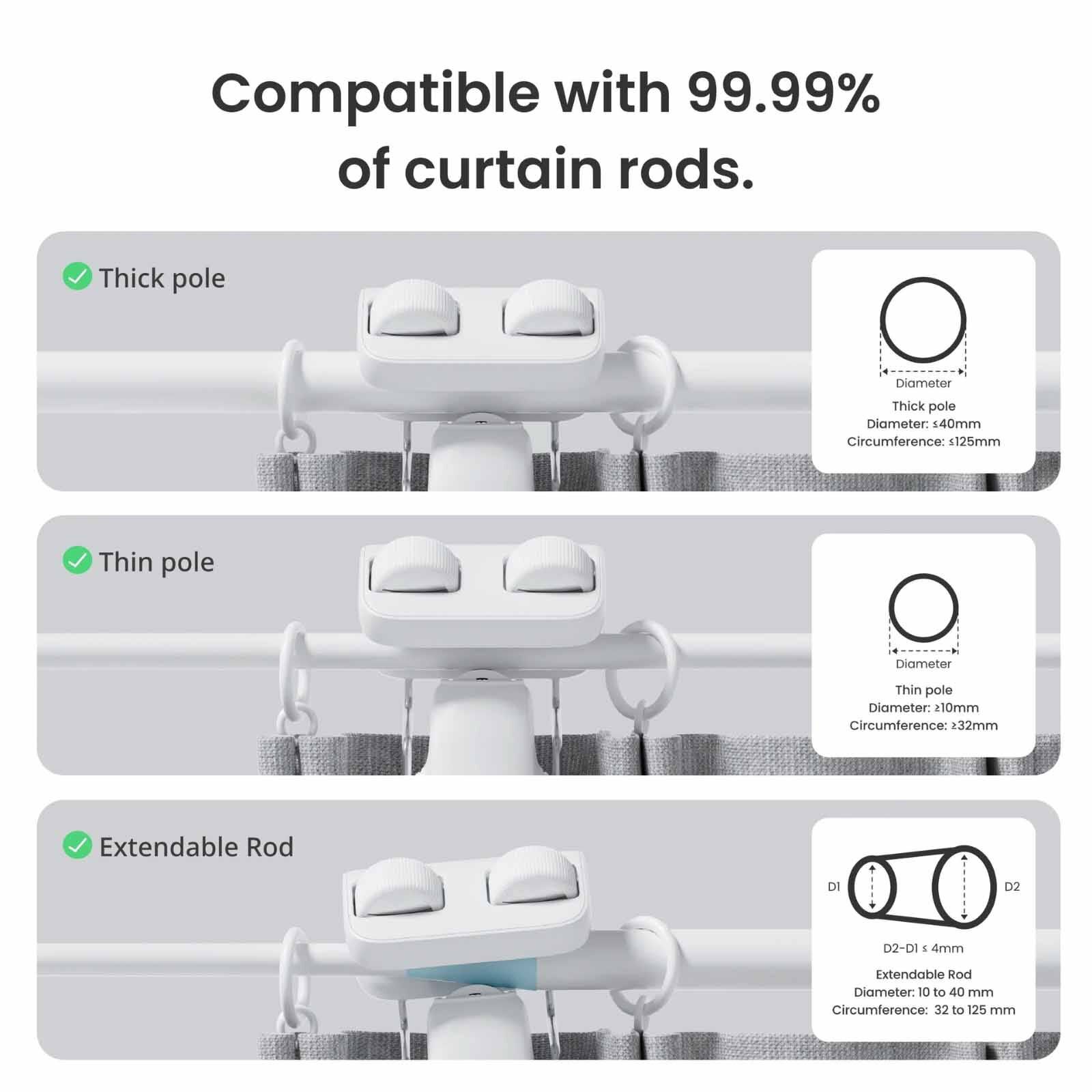 SWITCHBOT Rod3 2025 Curtain + Remote Bundle SBT-ROD3 2025_RM-image 2