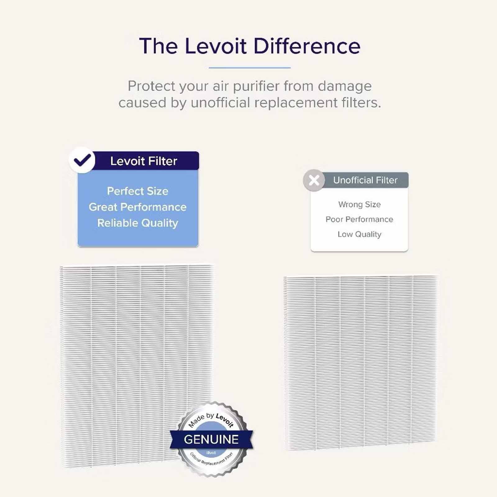 LEVOIT Everest Smart Air Purifeir Replacement Filter - Original LV-E551FILT-WH-image 3