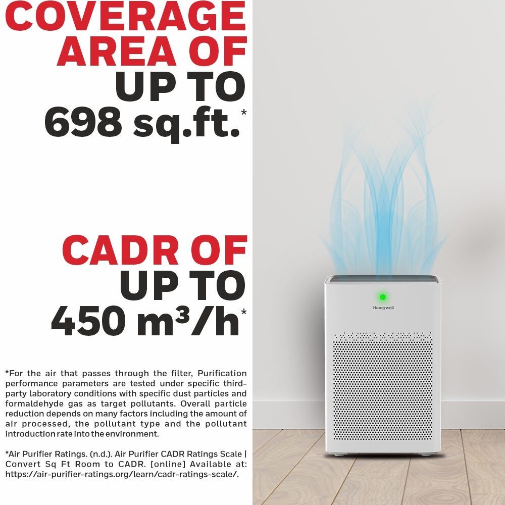 HONEYWELL Air Touch P1 Indoor Air Purifier HC000021/AP/P1/UK-image 3
