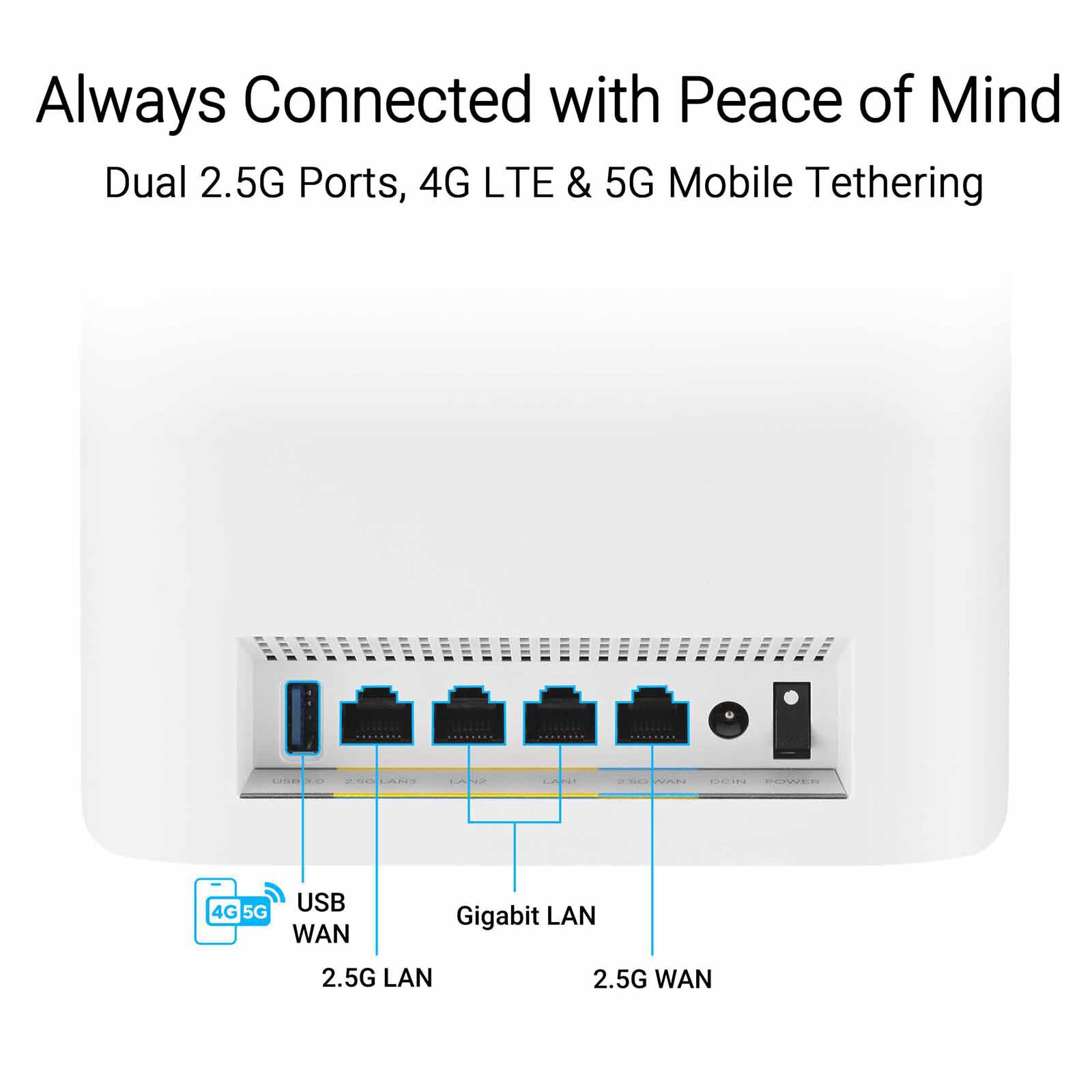 ASUS Zenwifi Be14000 Wifi 7 Mesh System (1 Pack) BT8 (W-1-PK)-image 6