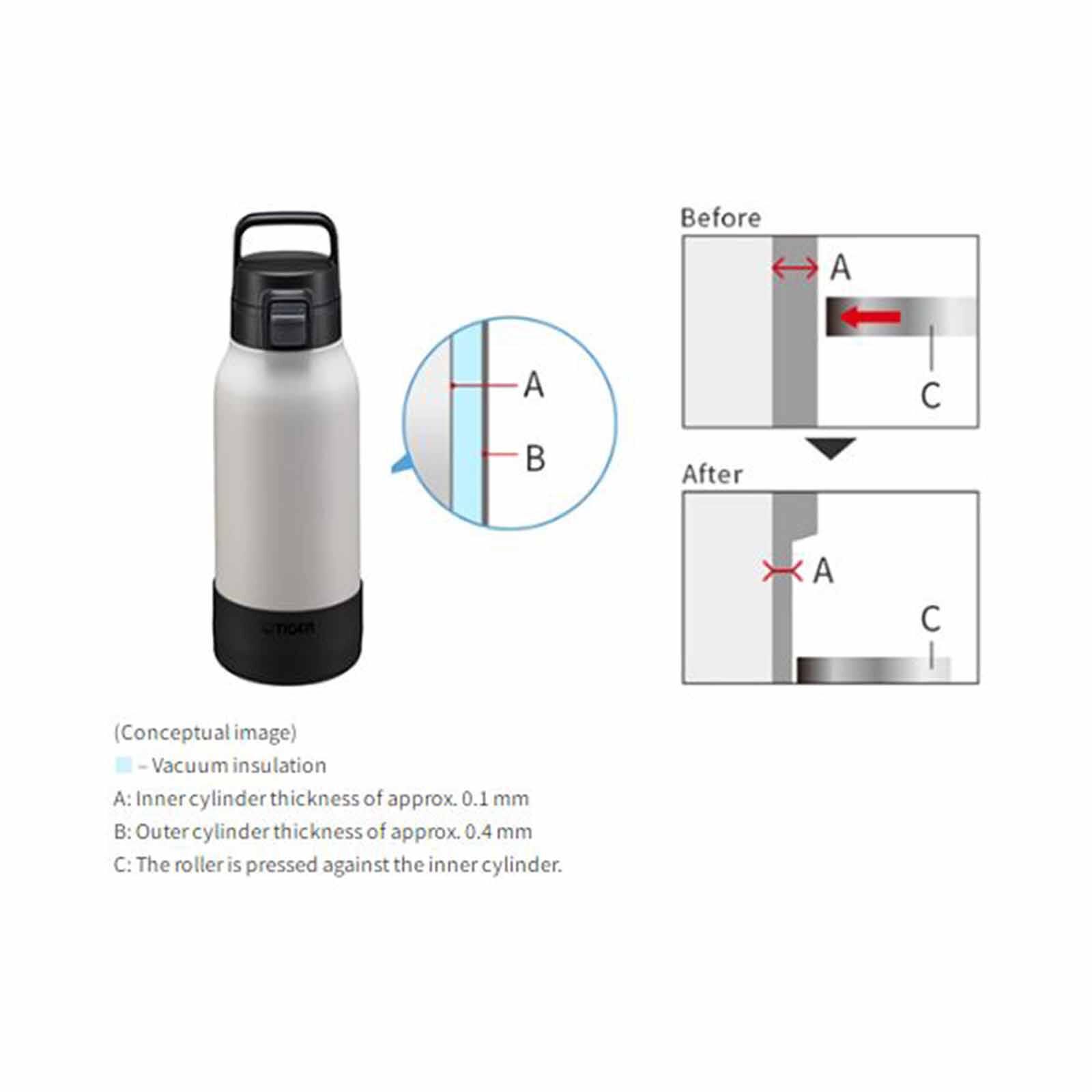 TIGER 1.2lt Push-botton Lid Stainless Steel Bottle (stone Black) MTA-B120 (KK)-image 4