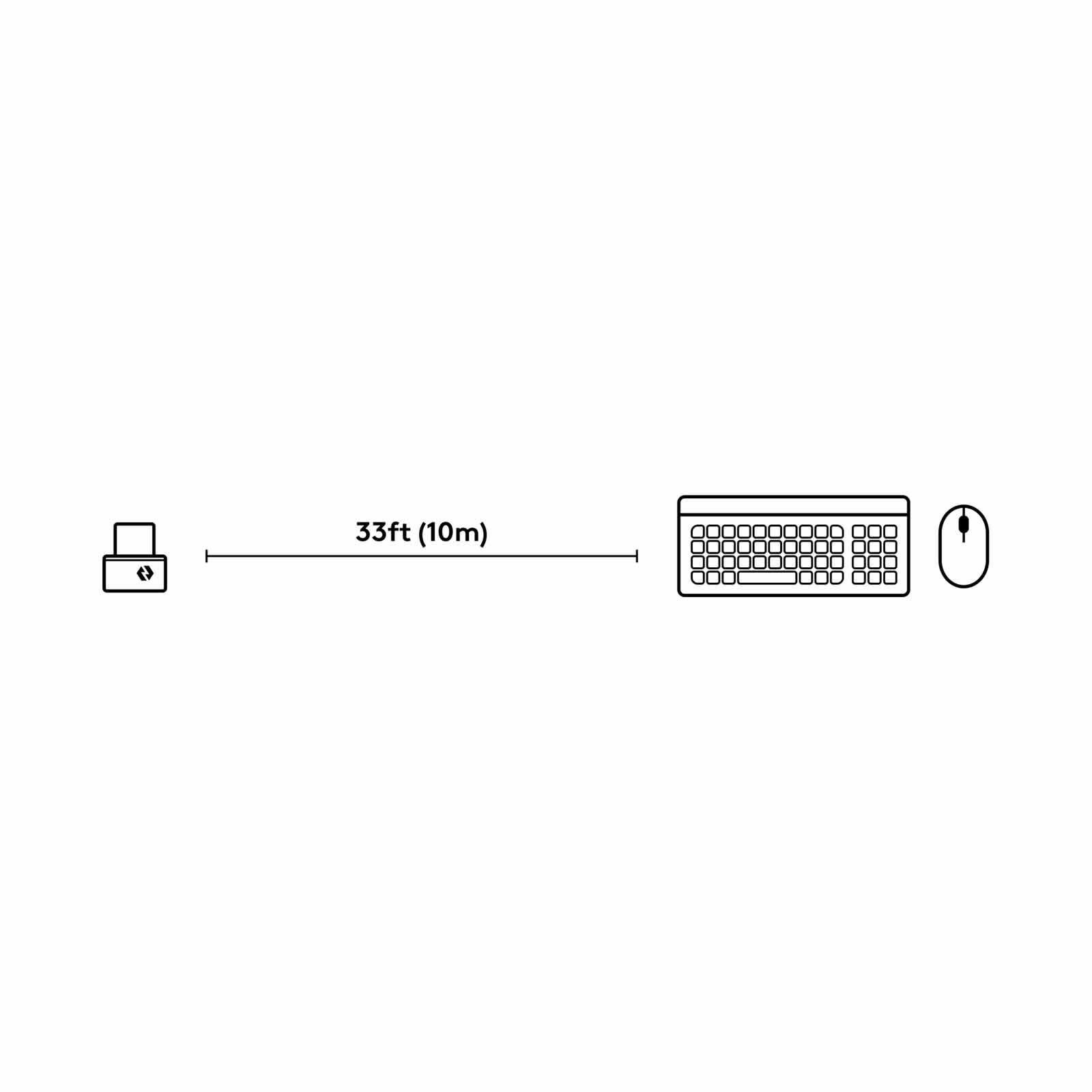 LOGITECH Bolt Usb-c Receiver-bolt Ready Device 956-000158-image 5