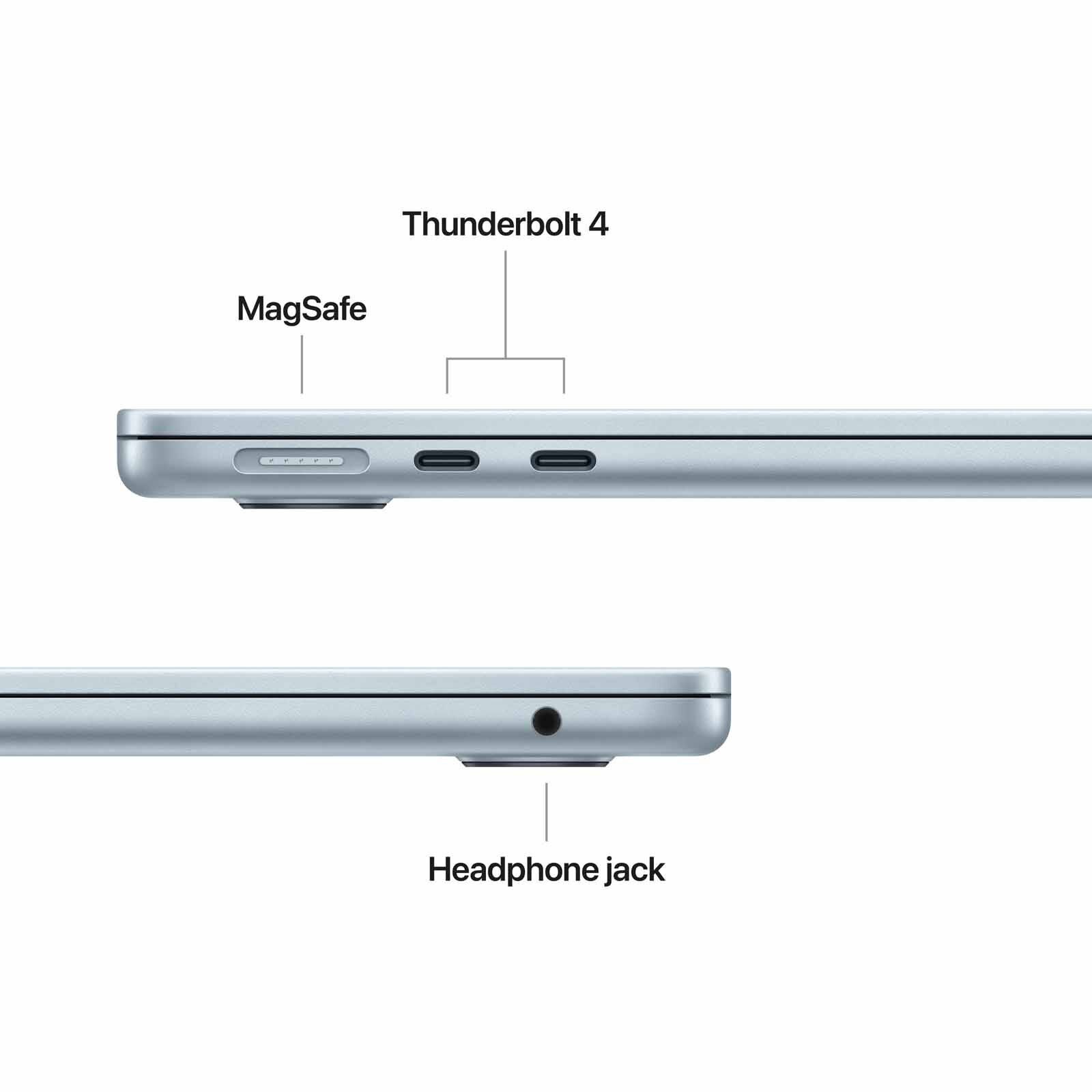 APPLE 13-inch Macbook Air: M5 Chip With 10-core Cpu, 8-core Gpu, 16gb, 512gb Ssd, 70w-sky Blue Z1L90000A-image 6