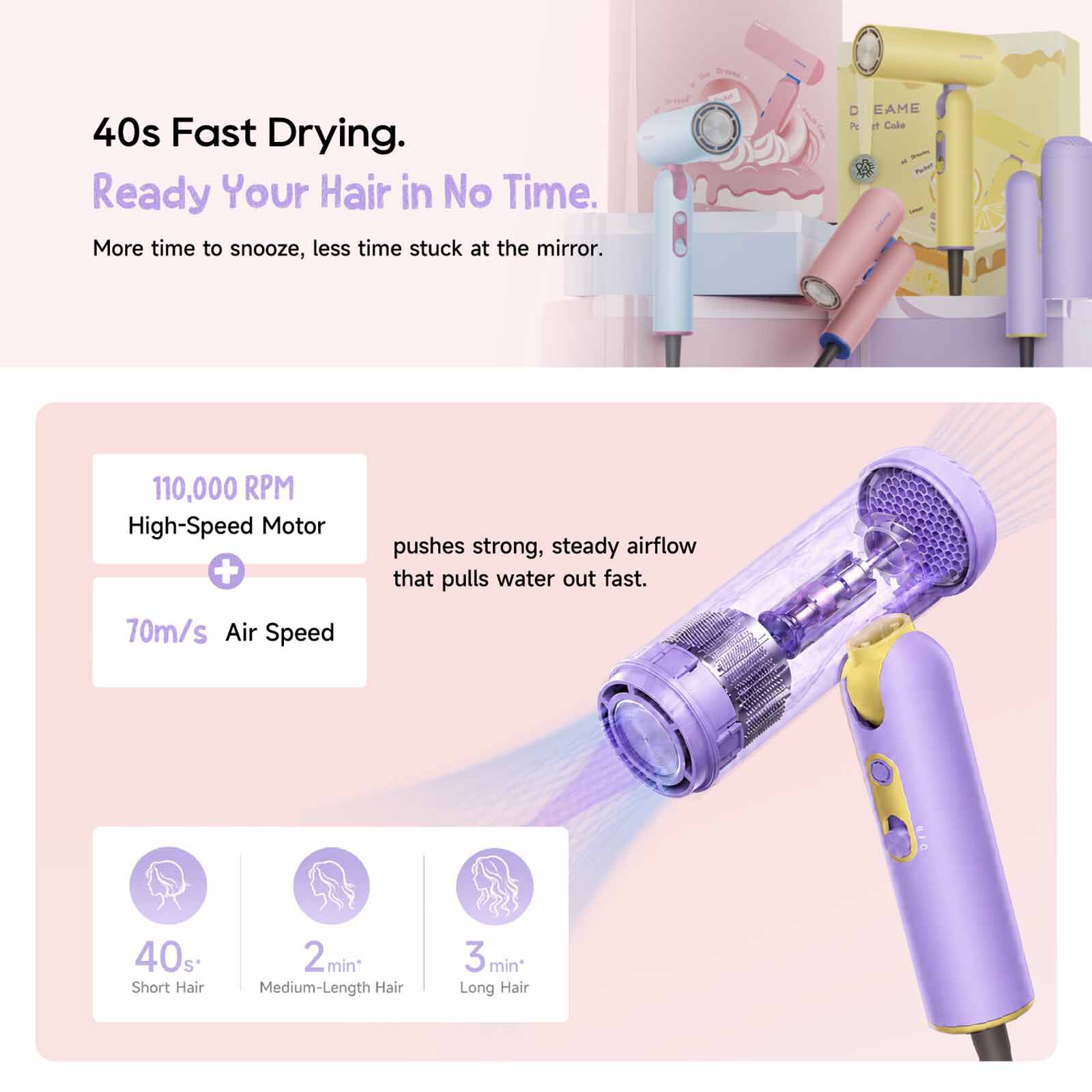 DREAME Pocket Cake High-speed Hair Dryer - Mint Puff Blue DM-CKHPKET-BL-image 7