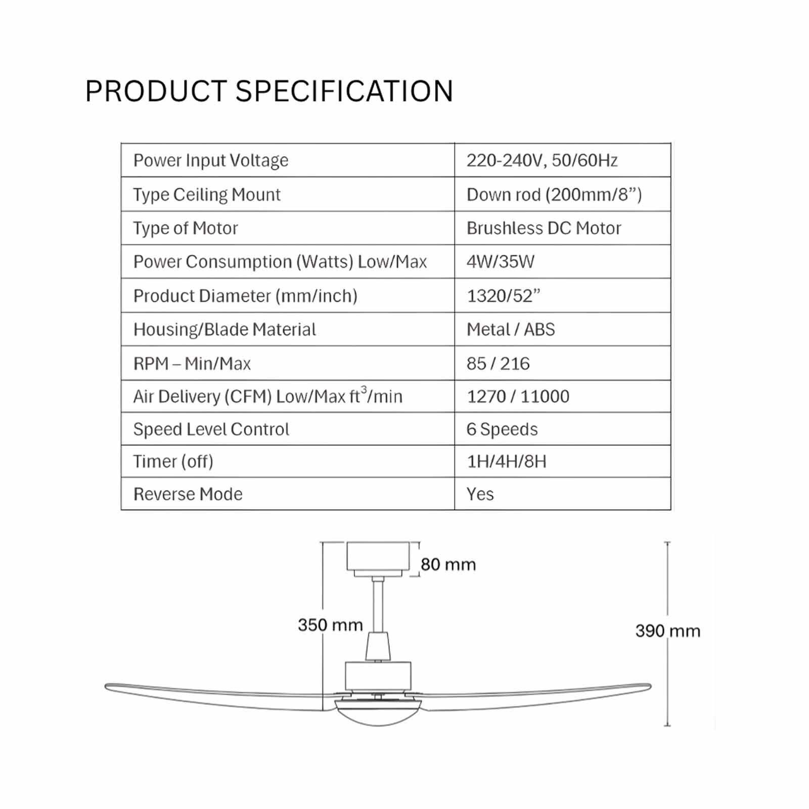 GLOXON 52 In Ceiling Fan With Light- Black CF5103 LR BLACK-image 3