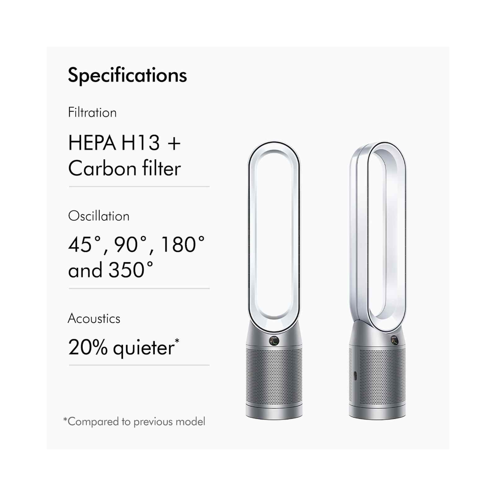 DYSON Purifier Tower Fan -white TP07-WHITE-image 8
