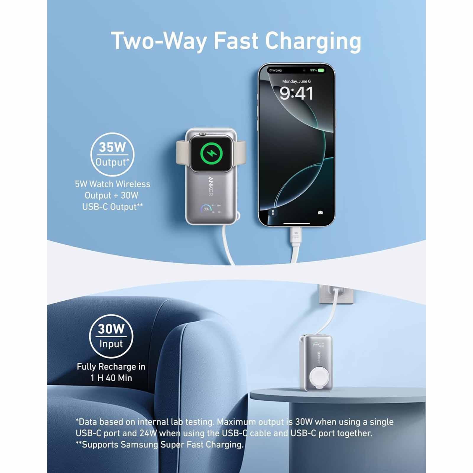 ANKER Maggo Powerbank 10k C + Apple Watch White A1657H21-image 3