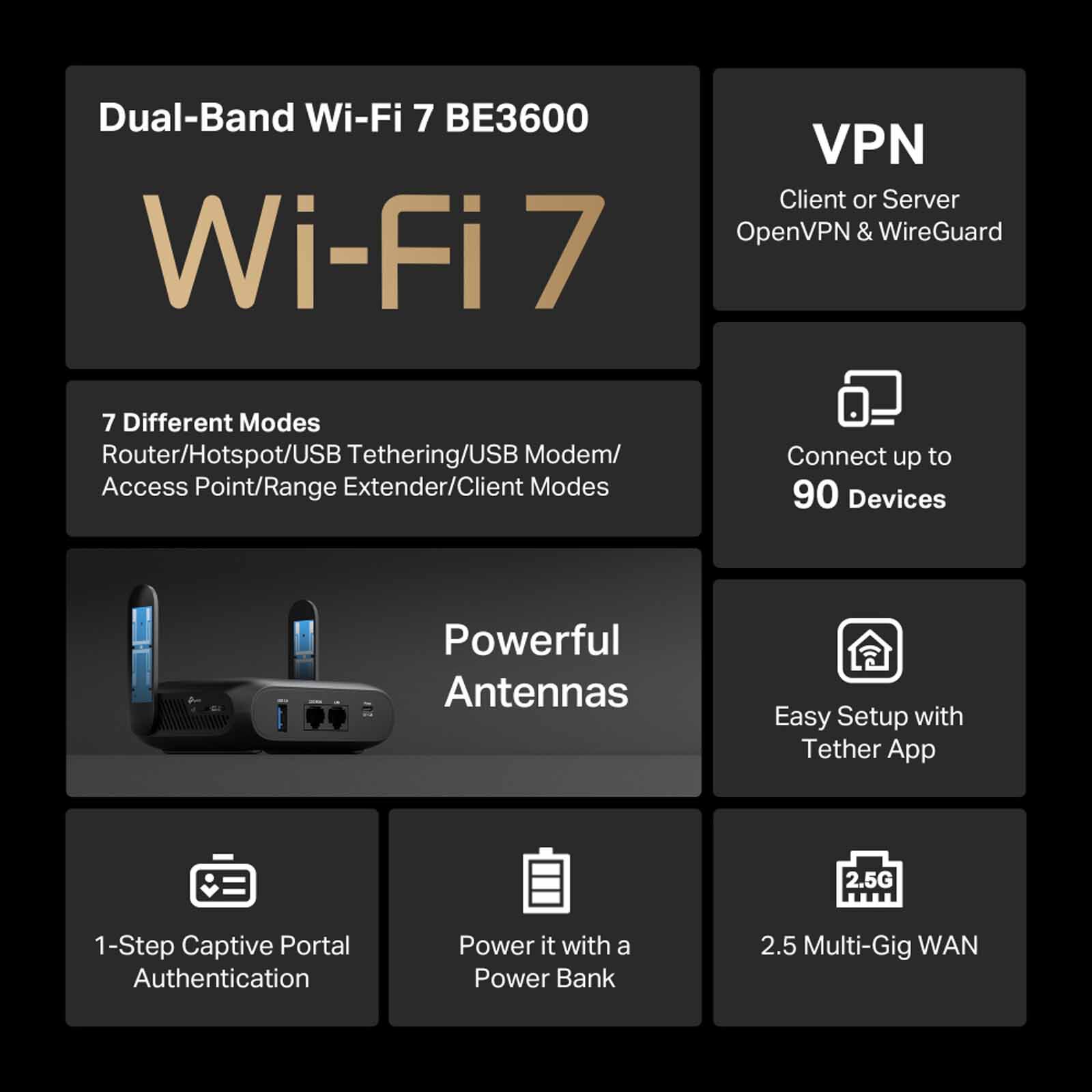TP LINK Be3600 Wi-fi 7 Travel Router TL-WR3602BE-image 6