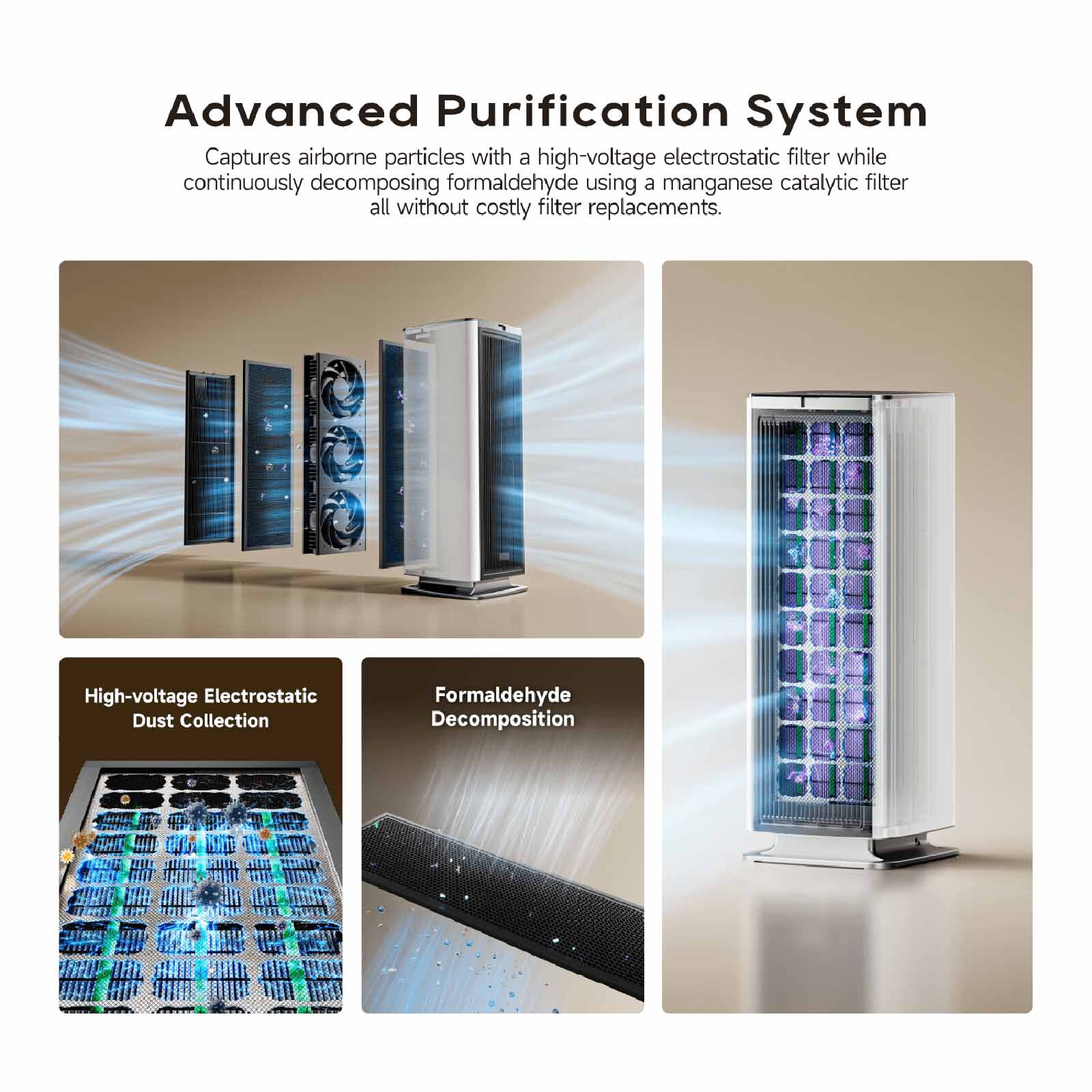 DREAME Np10 Air Purifier DM-NP10-GL-image 5