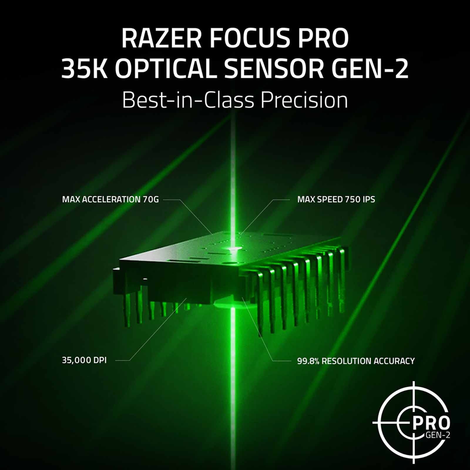 RAZER Basilisk V3 Pro 35k - Ergonomic Wireless Gaming Mouse - Phantom Green Edition - Ap Packaging RZ01-05240300-R3A1-image 2