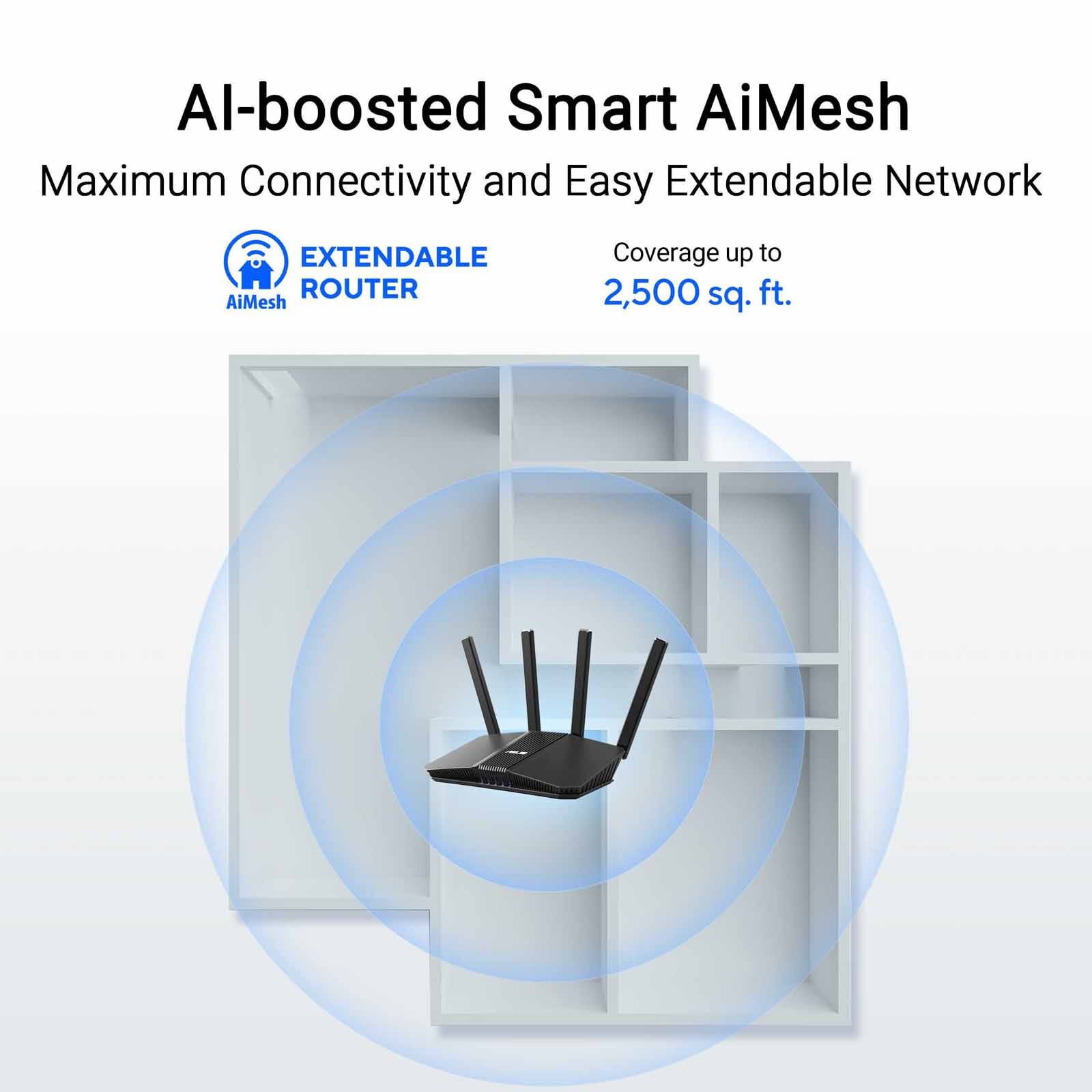 ASUS Be6500 Wifi 7 Dual Band Router 2.5g RT-BE82U-image 4