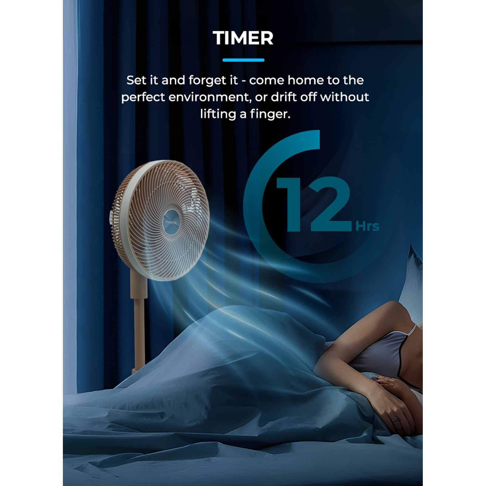 MISTRAL 12 In Bldc High Velocity Stand Fan With Remote & Wifi - Midnight Blue MHV9812DRW-MB-image 5