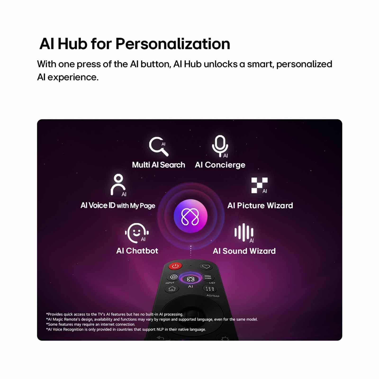 LG 42 In 4k Oled Ai Tv OLED42C6PSA.ATC-image 14