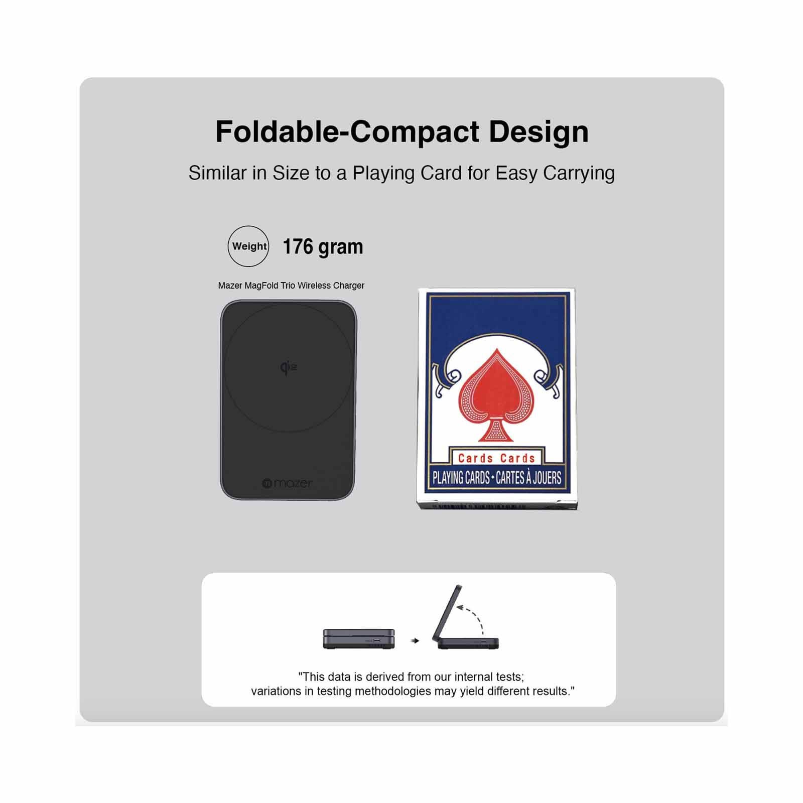 MAZER Qi2 Certified 32w Wireless Foldable 2in1+usb-c Pd12w Output Charger - Black M-QI2-MAGFOLD02-BK-image 12