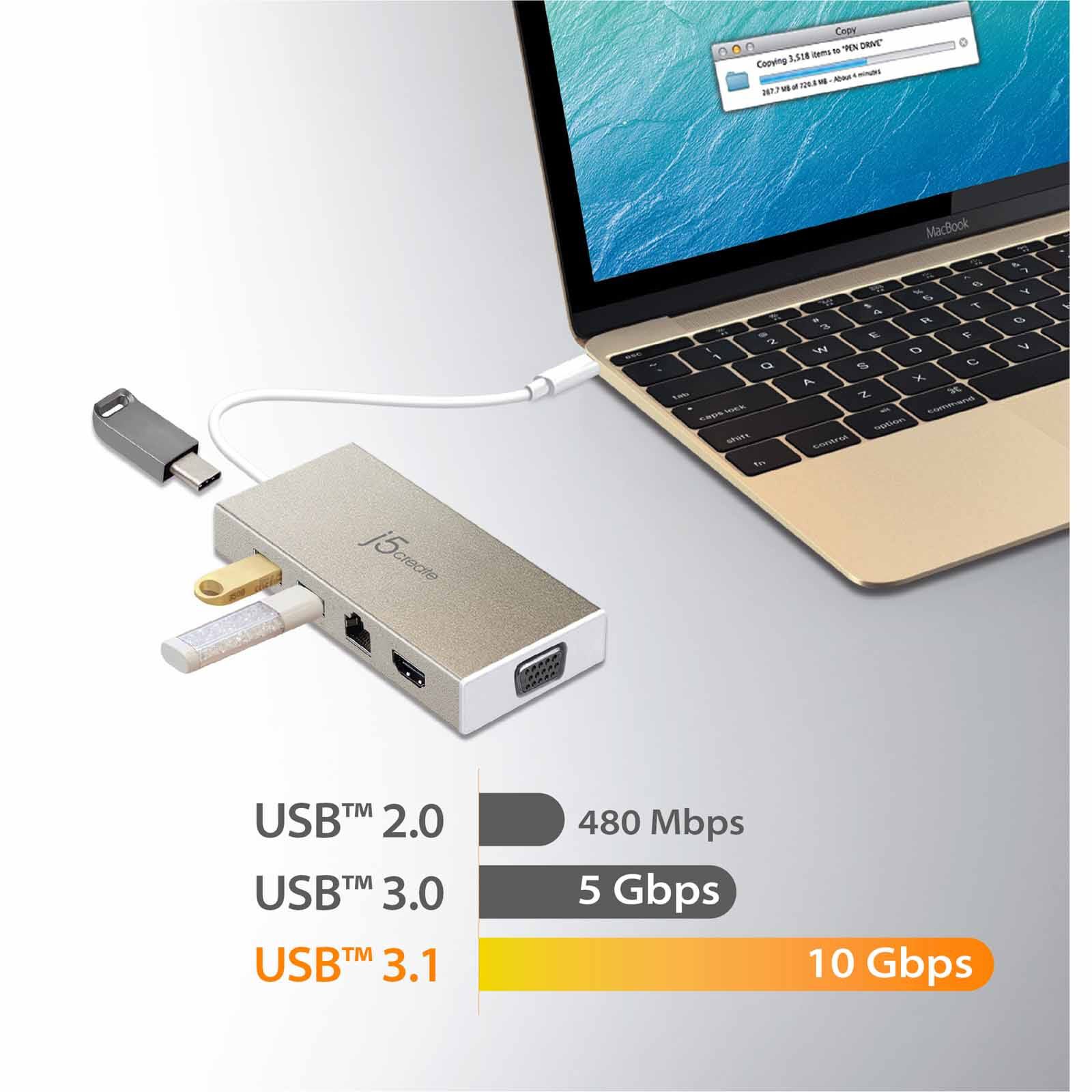 J5CREATE Type-c Fully Function Minidock JCD376-image 2